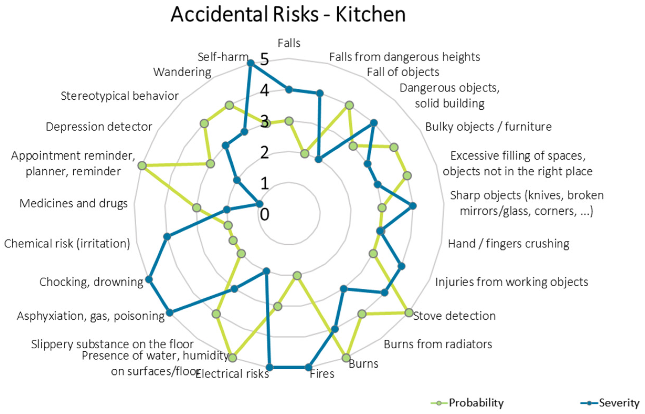 Applsci 13 01899 g005