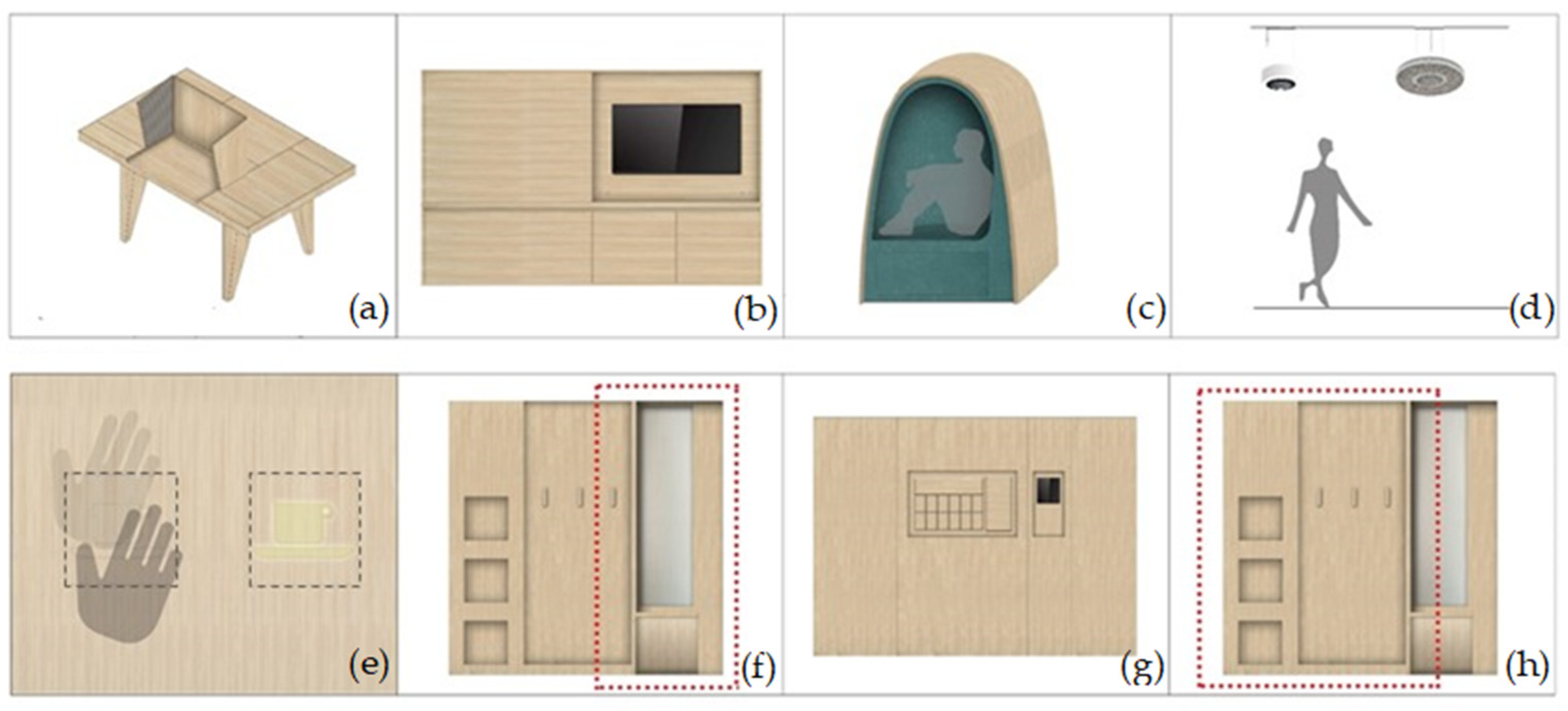 Applsci 13 01899 g006