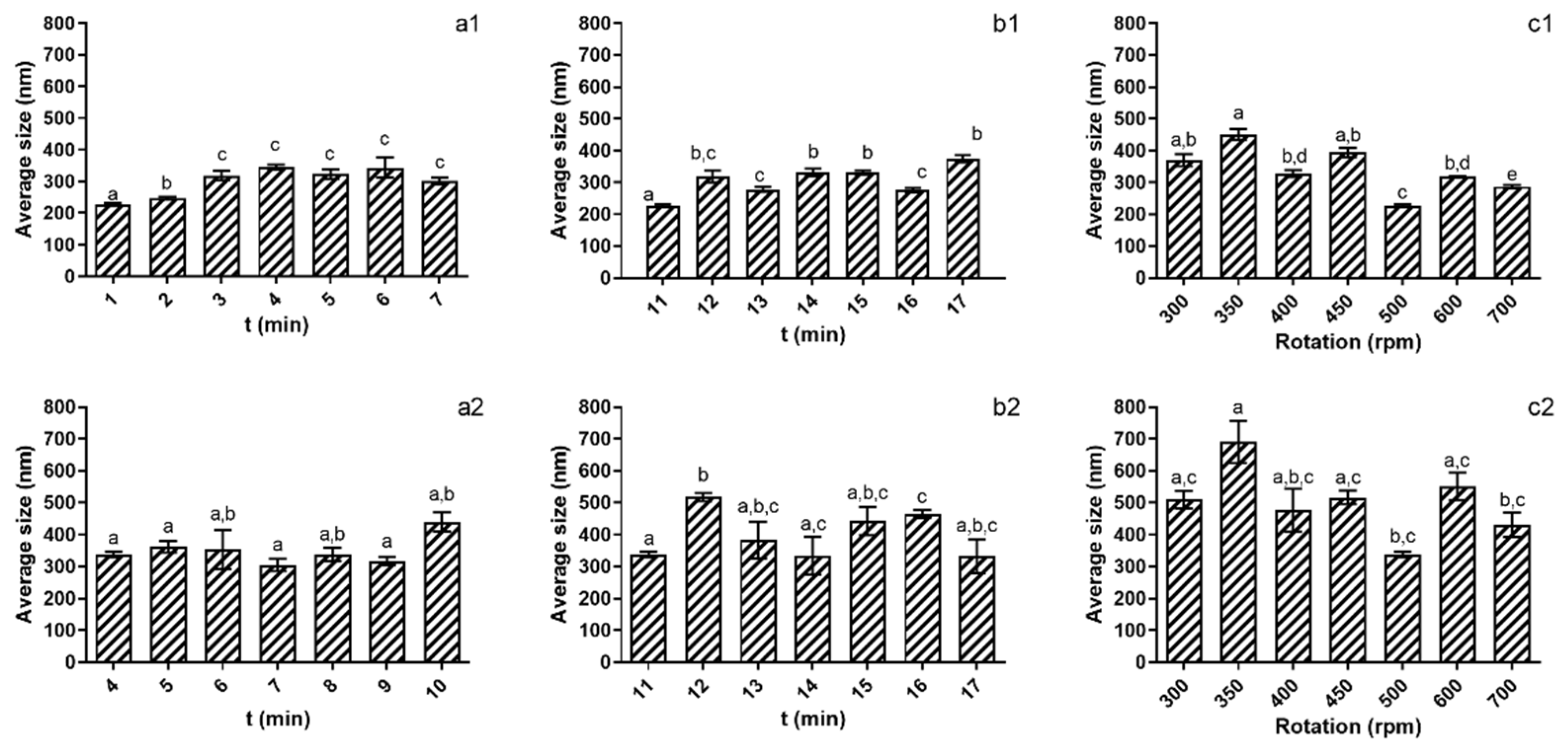 Applsci 13 01900 g001