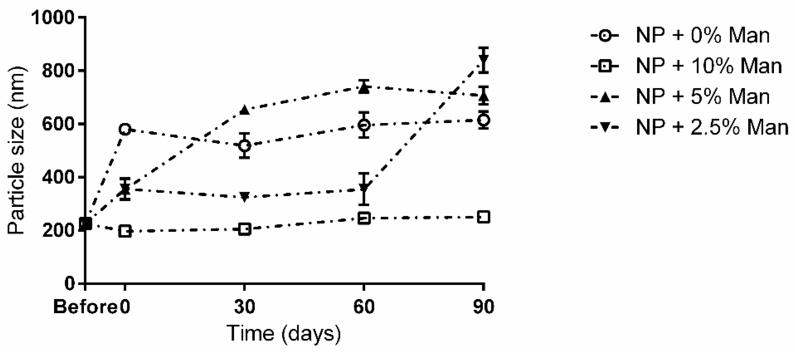 Applsci 13 01900 g003