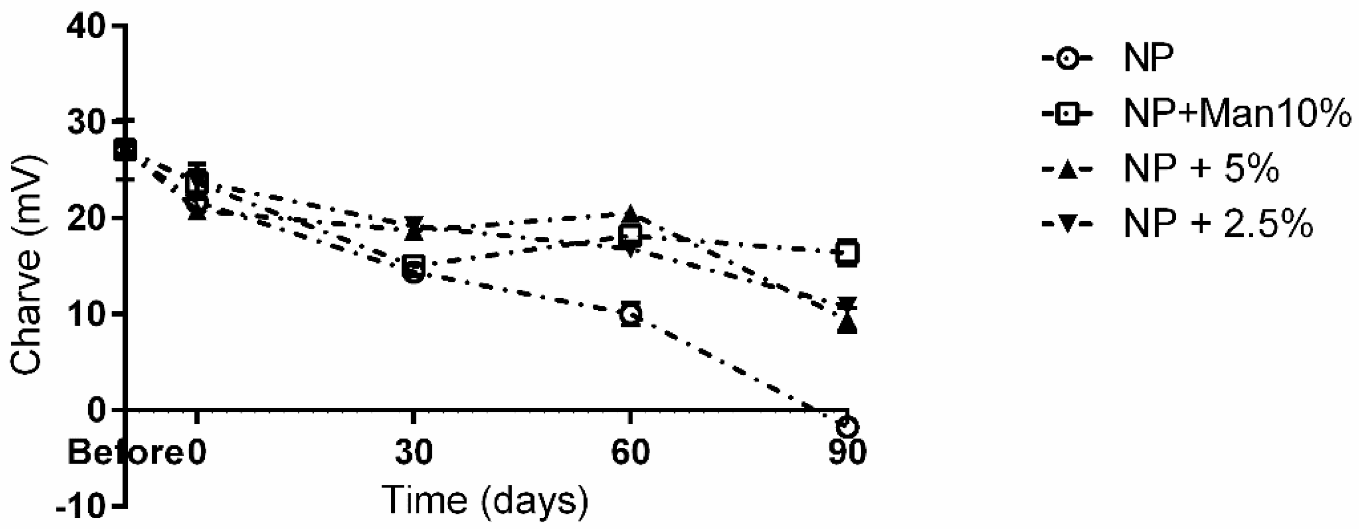 Applsci 13 01900 g004
