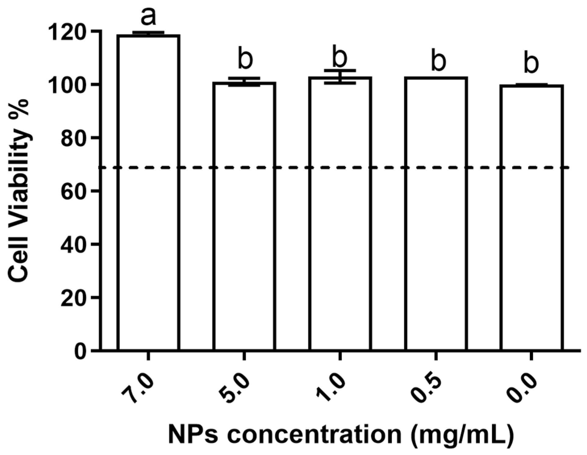 Applsci 13 01900 g005