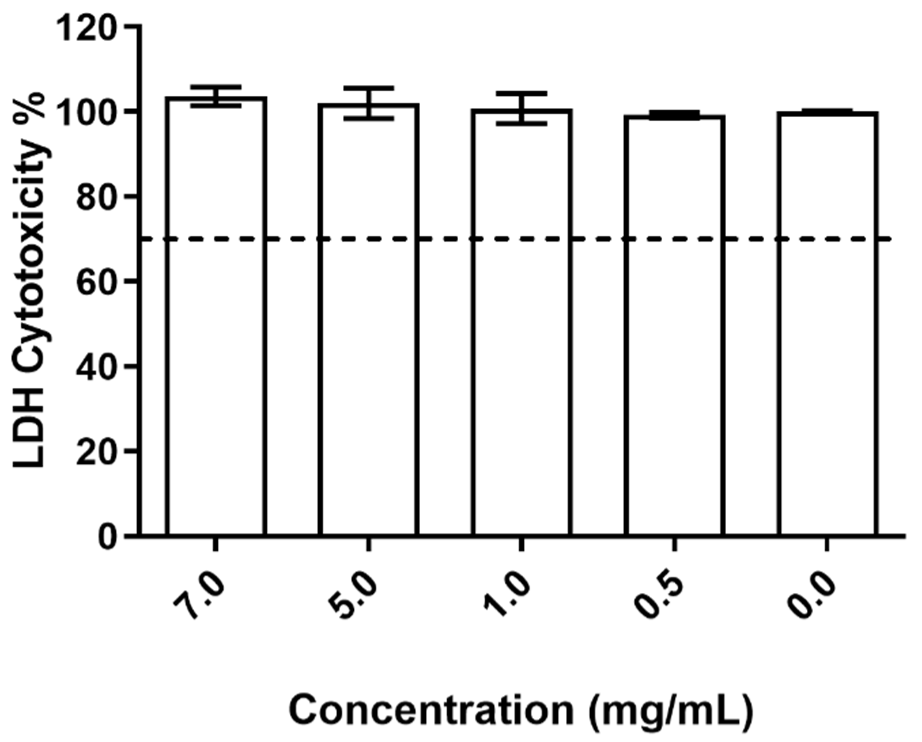 Applsci 13 01900 g006