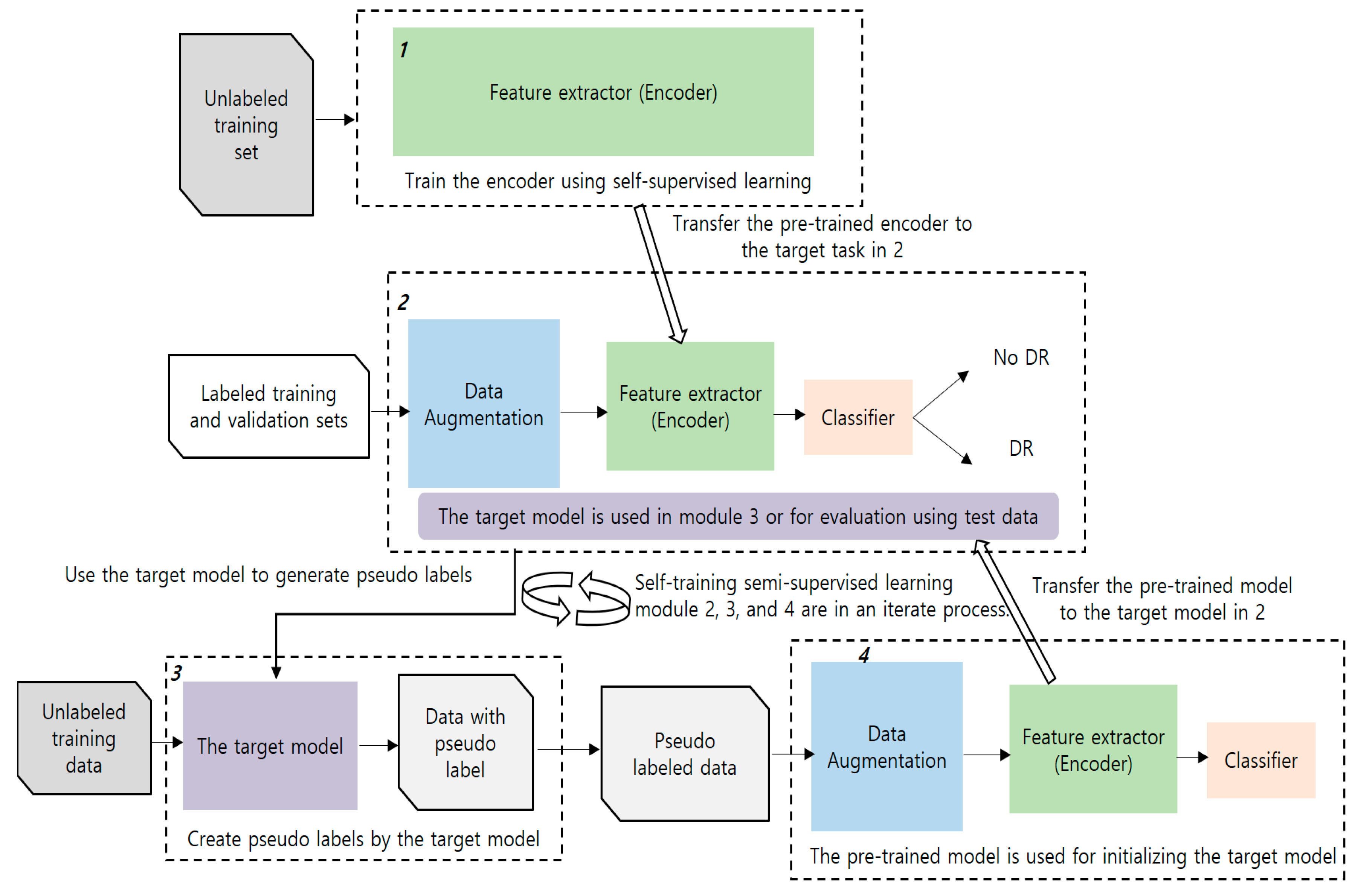 Applsci 13 01901 g003
