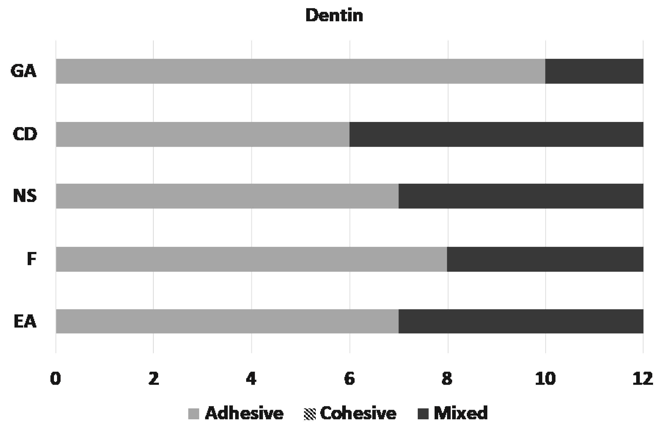 Applsci 13 01902 g003