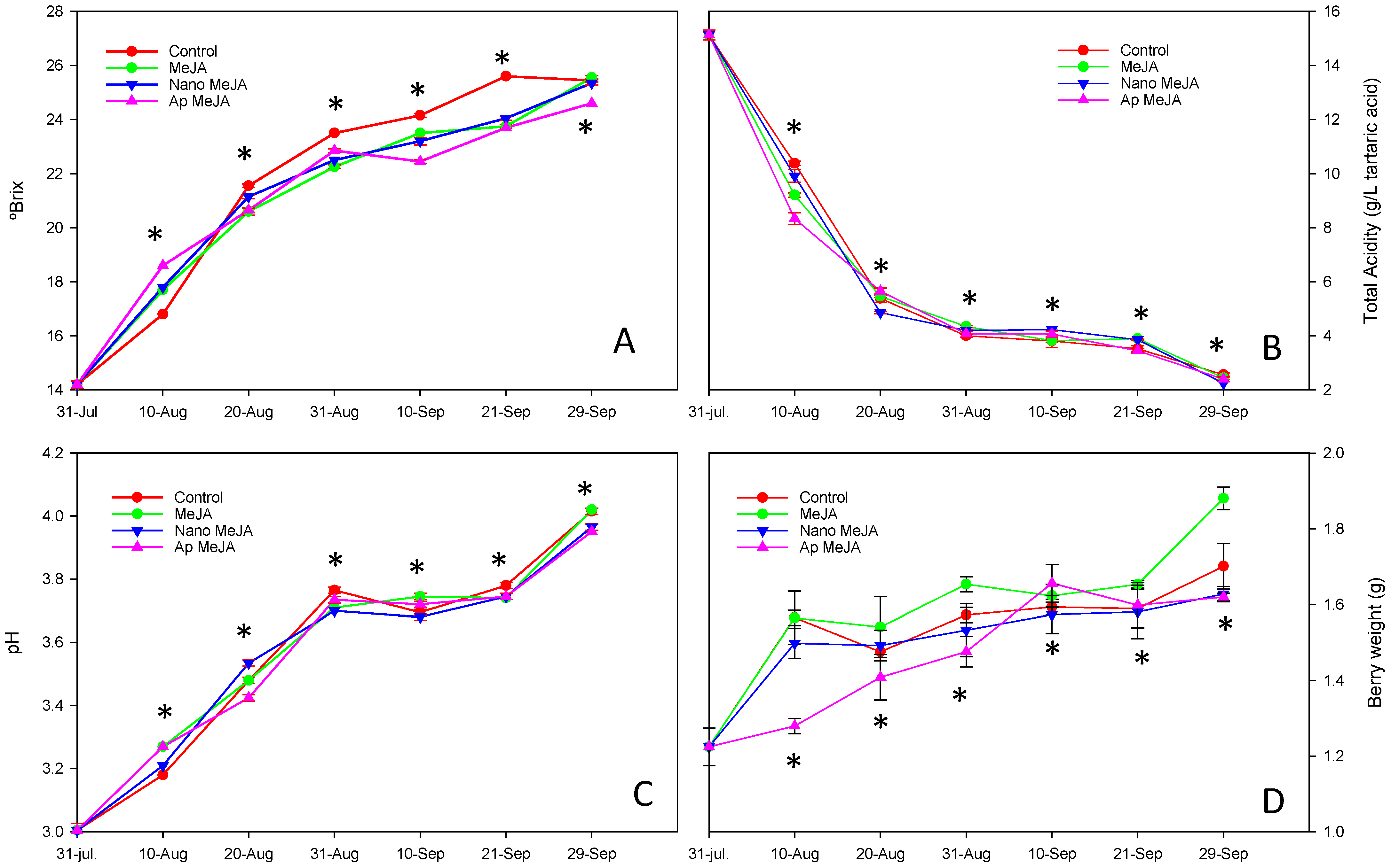 Applsci 13 01906 g002