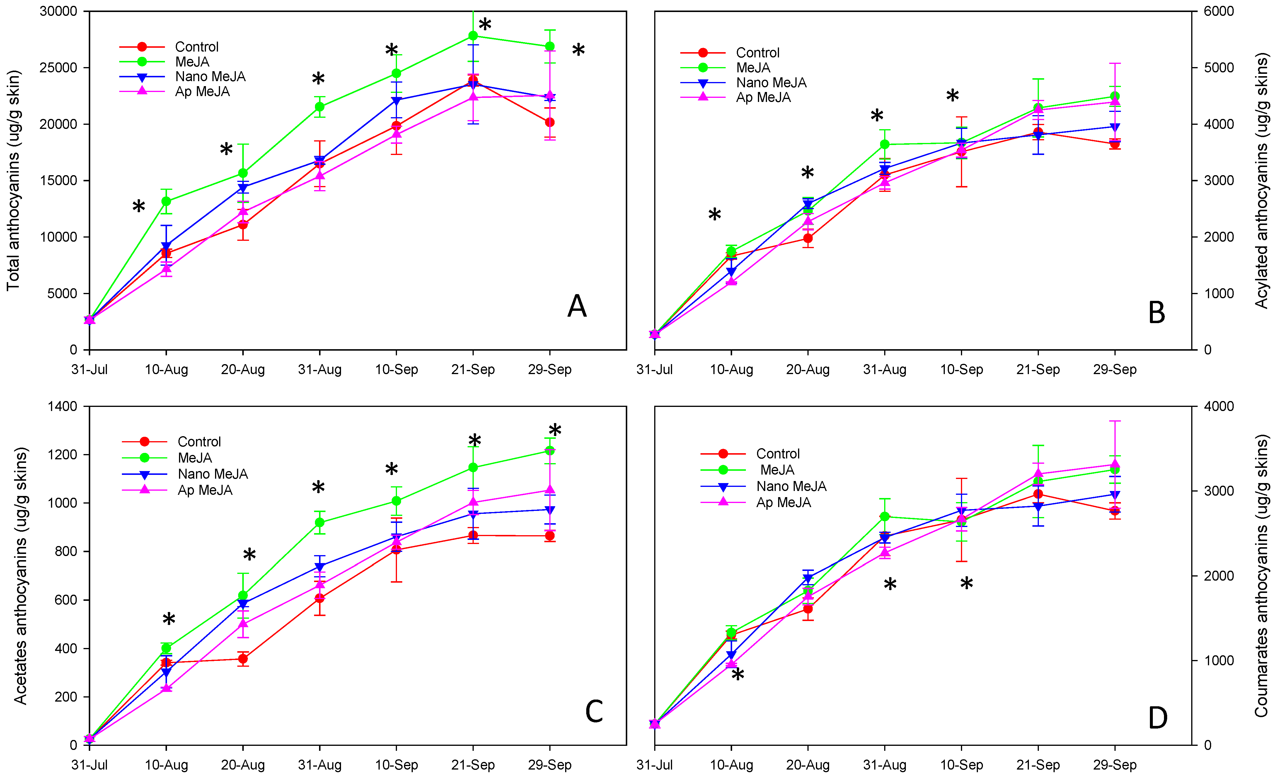 Applsci 13 01906 g003