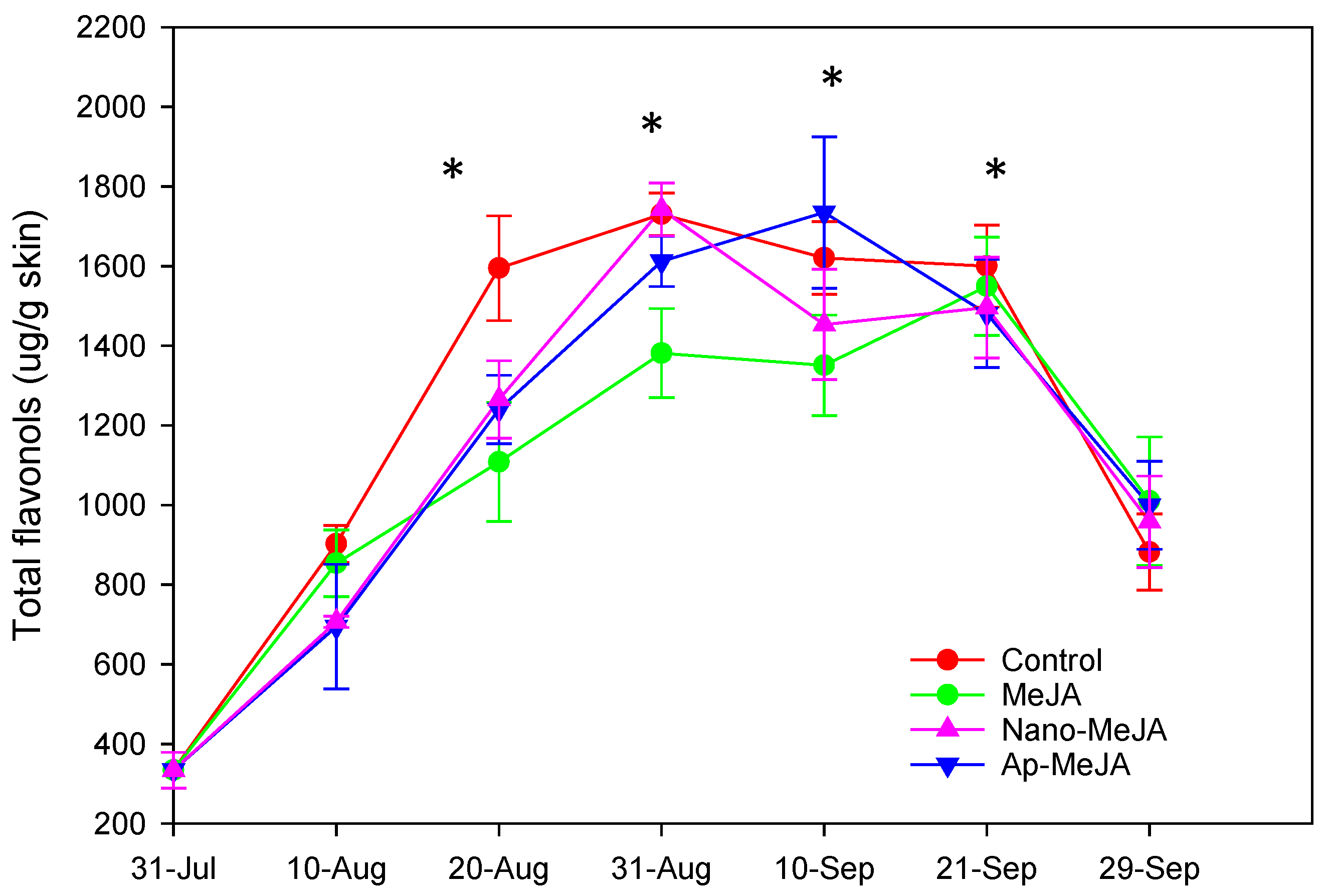 Applsci 13 01906 g004