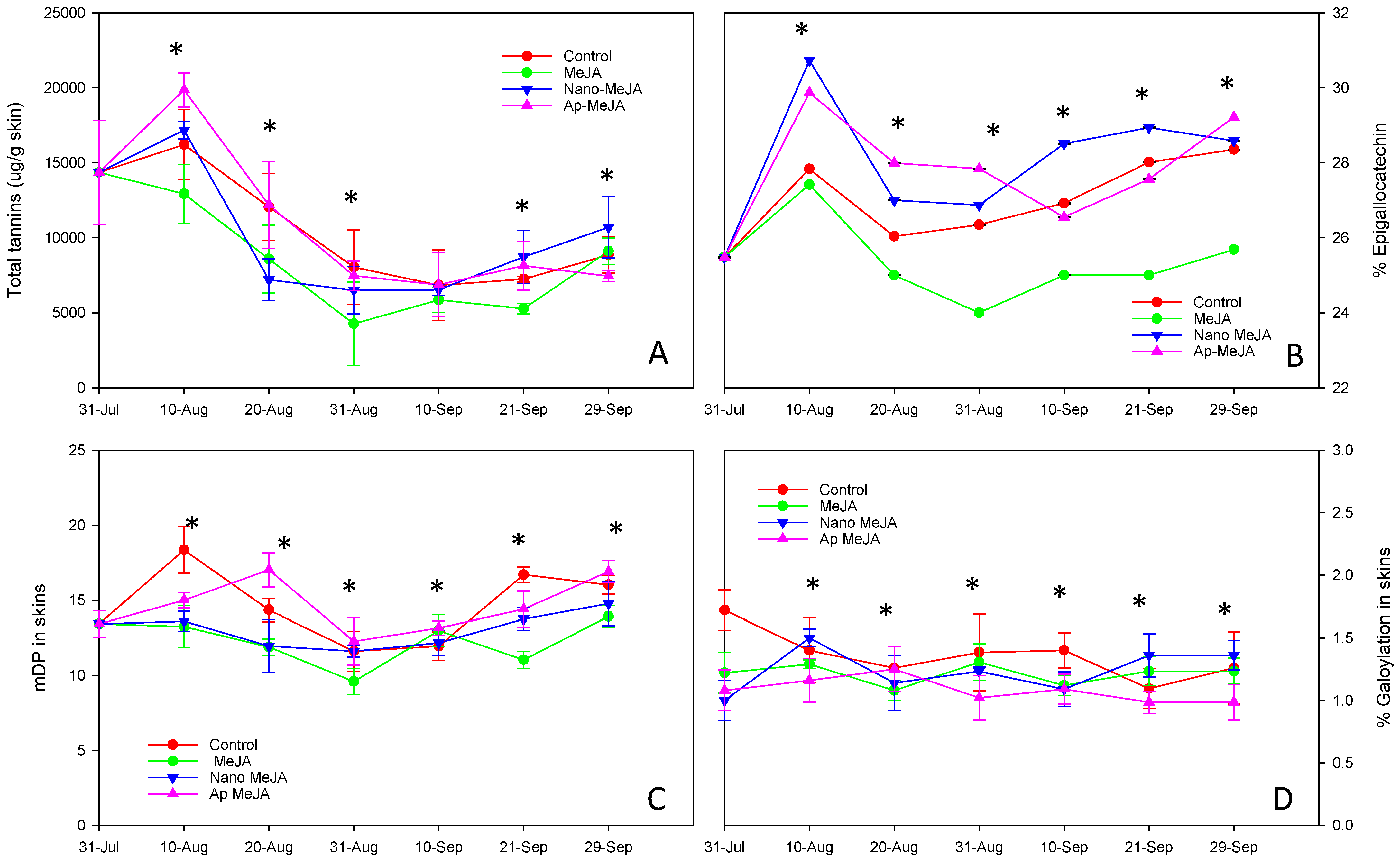 Applsci 13 01906 g005