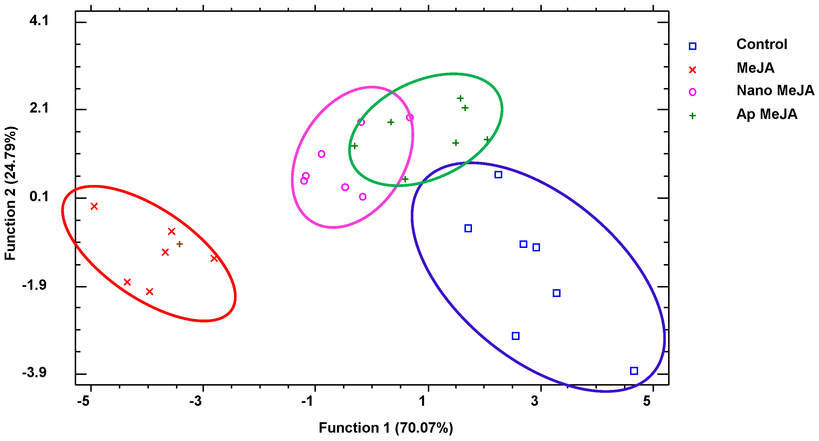 Applsci 13 01906 g006