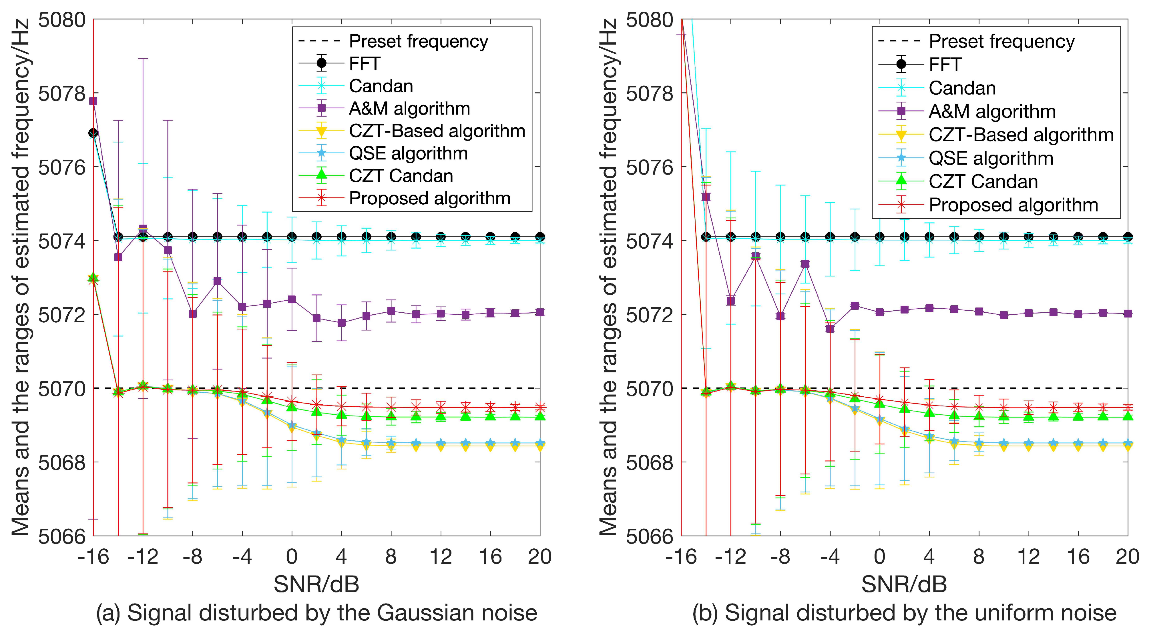 Applsci 13 01907 g002