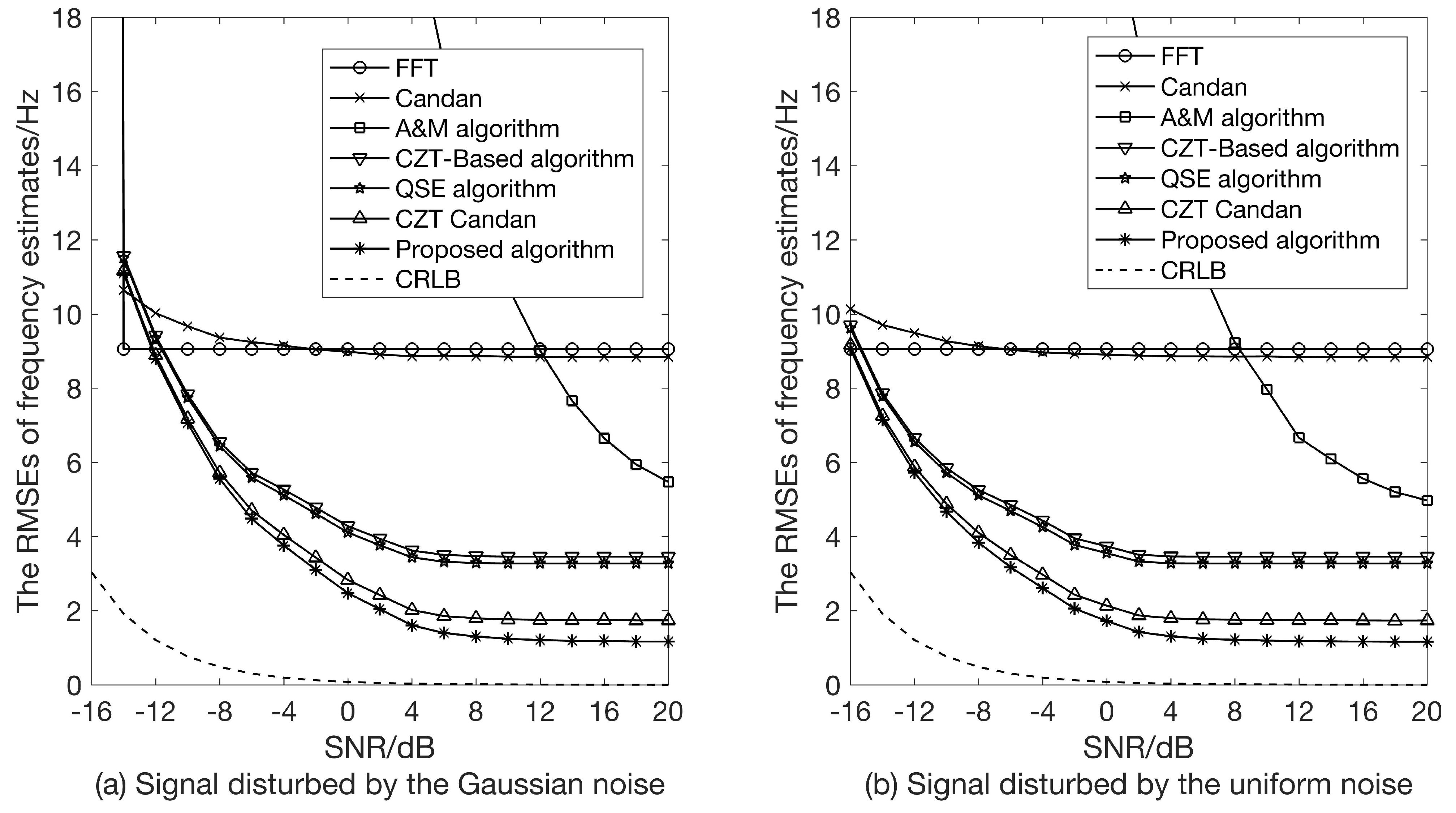 Applsci 13 01907 g003