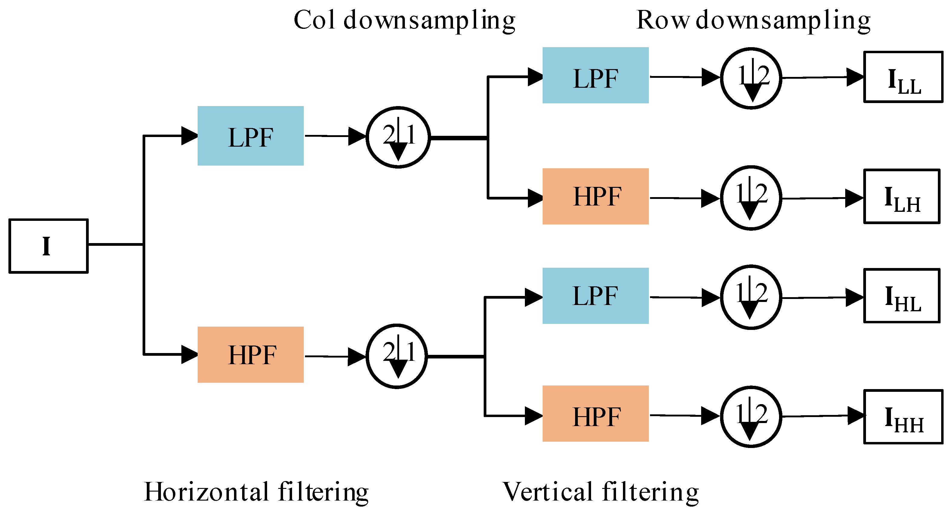 Applsci 13 01908 g002