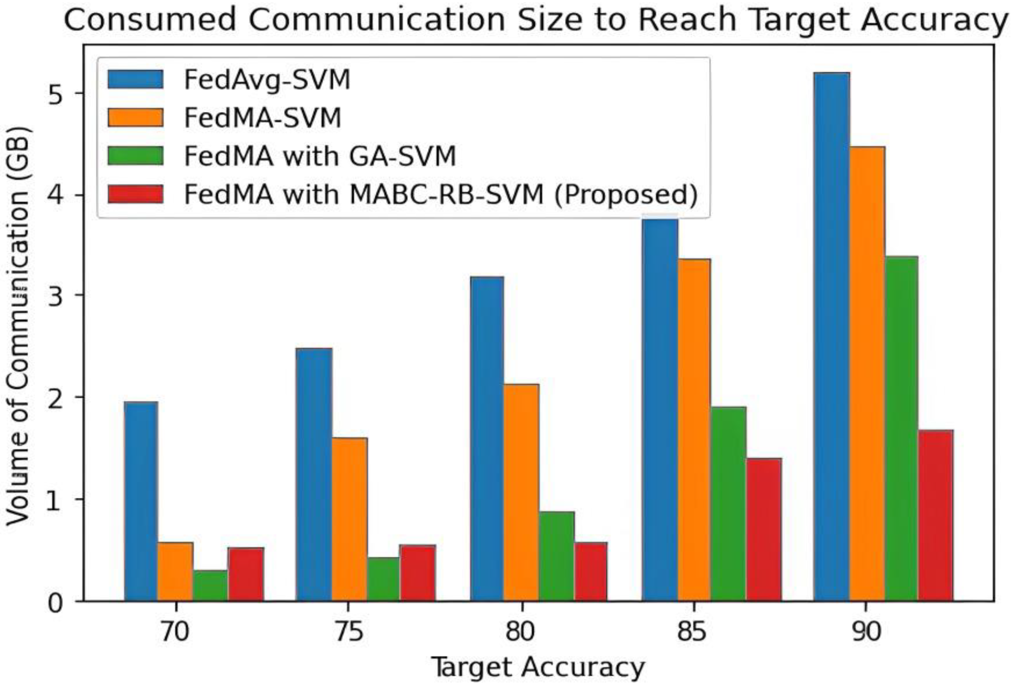 Applsci 13 01911 g006