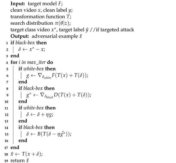 Applsci 13 01914 i001