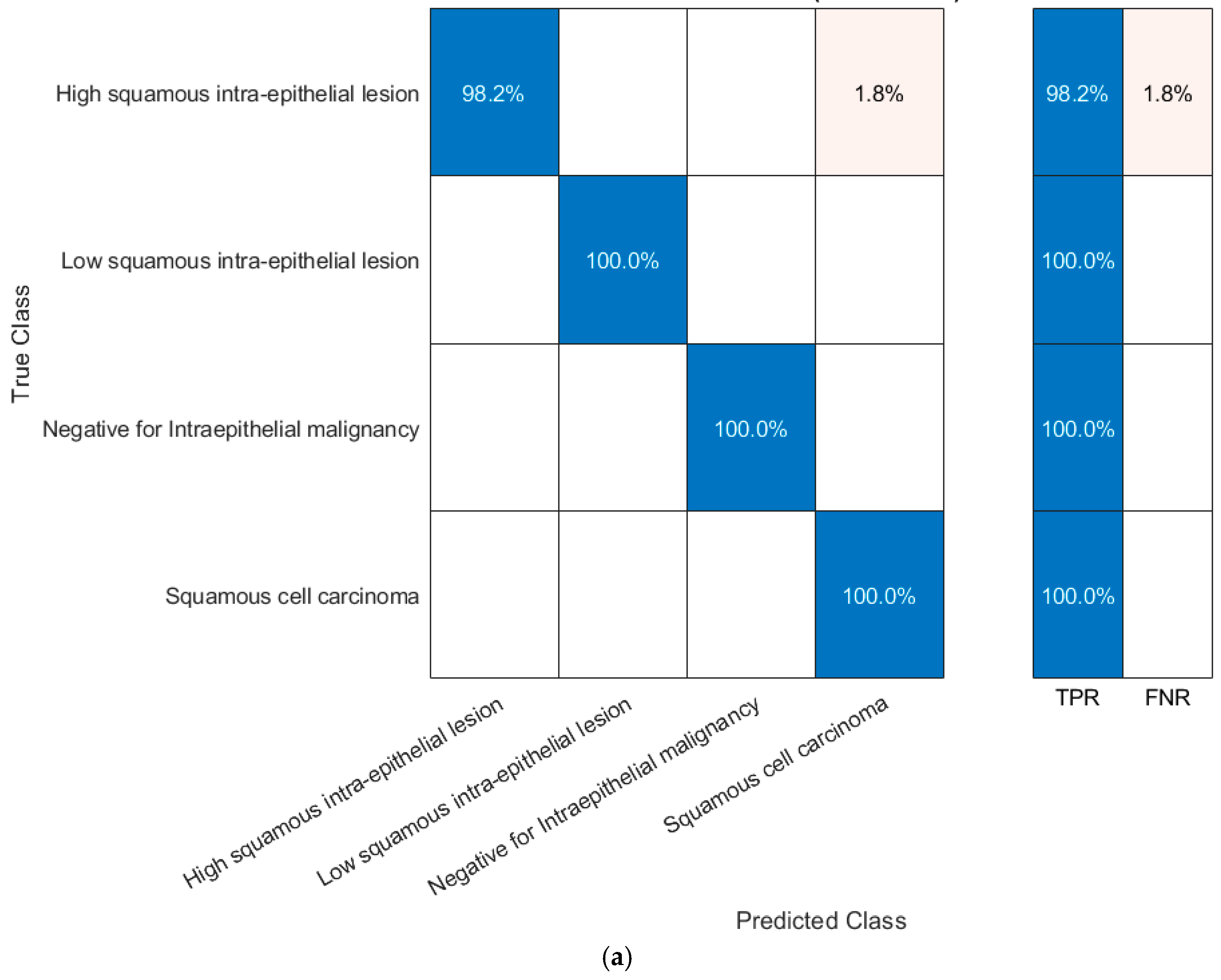 Applsci 13 01916 g003a
