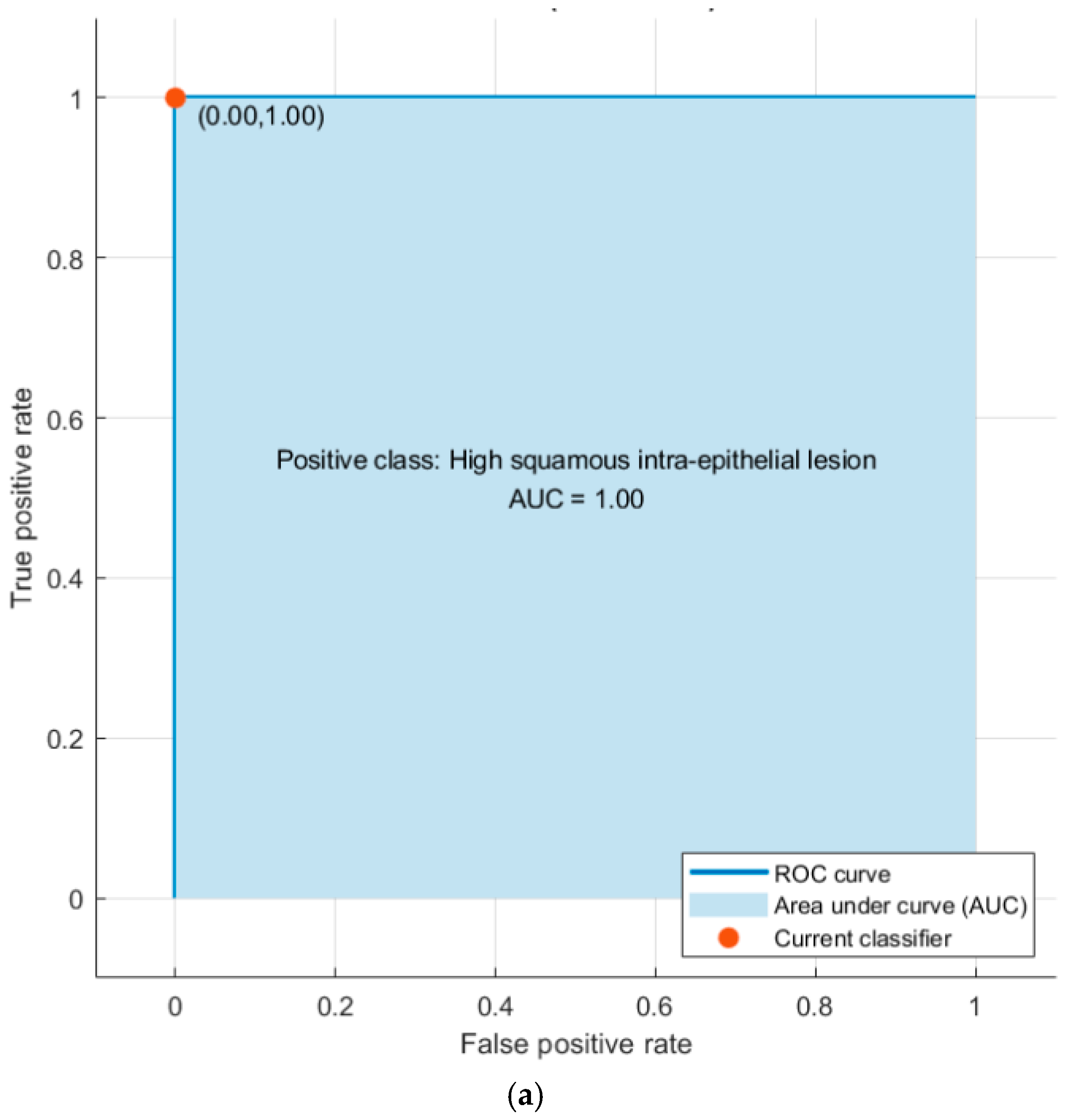 Applsci 13 01916 g004a