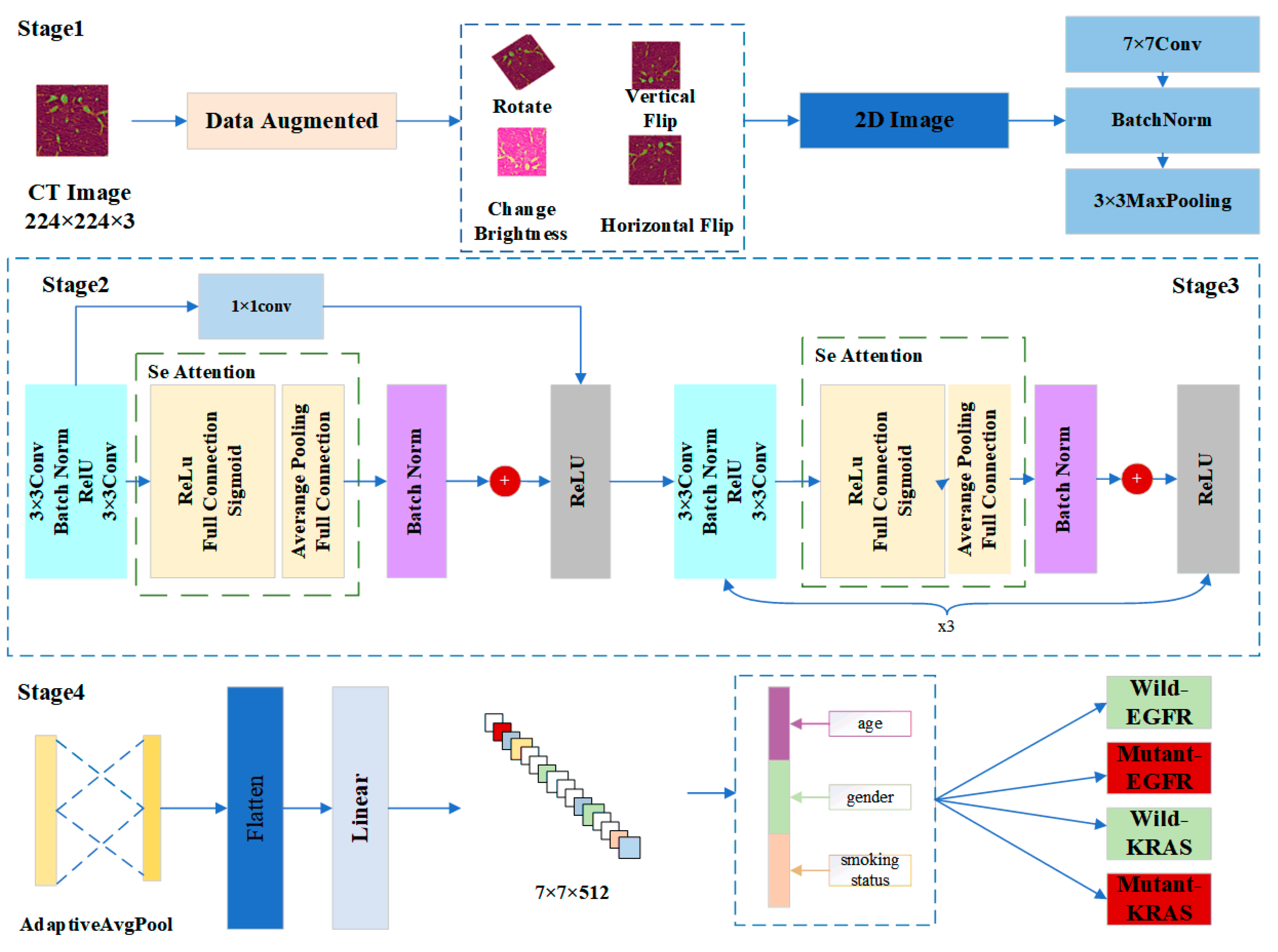 Applsci 13 01921 g001