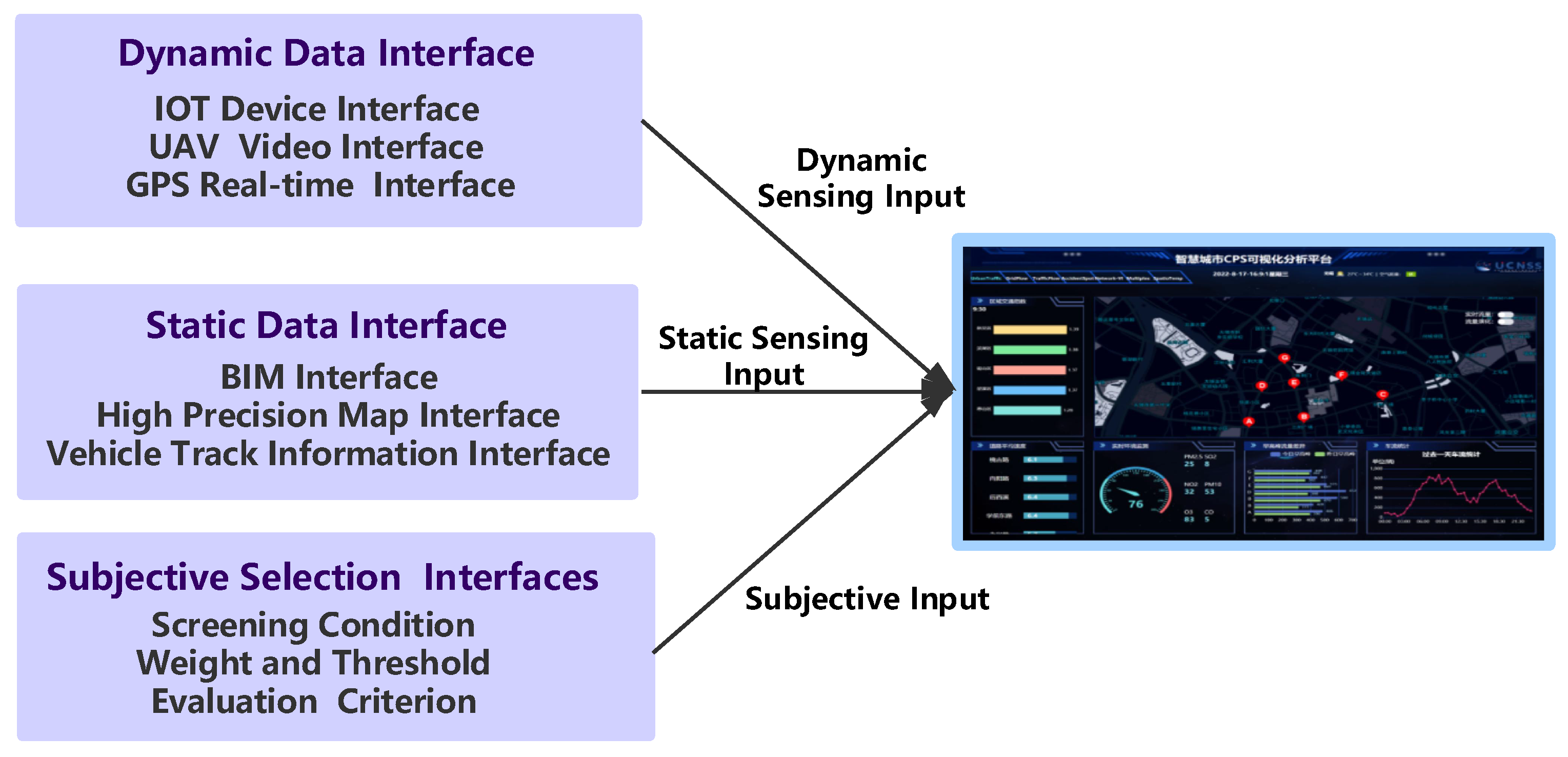 Applsci 13 01923 g004