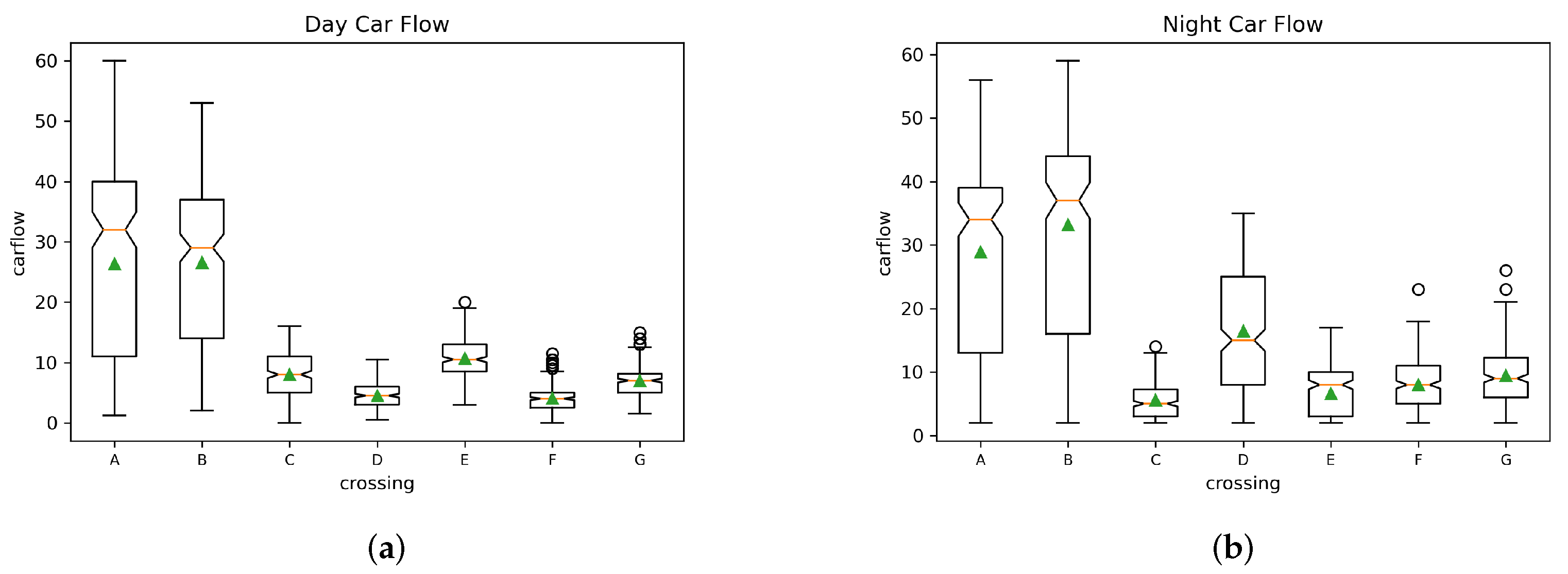 Applsci 13 01923 g009