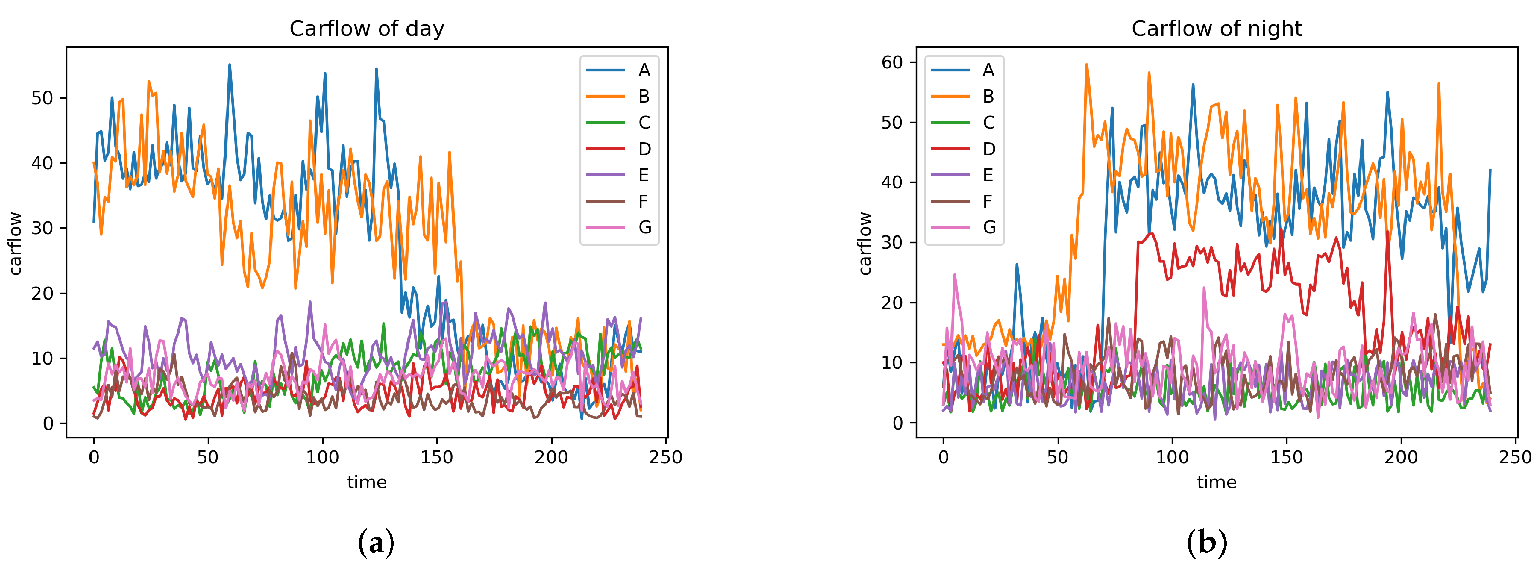 Applsci 13 01923 g010