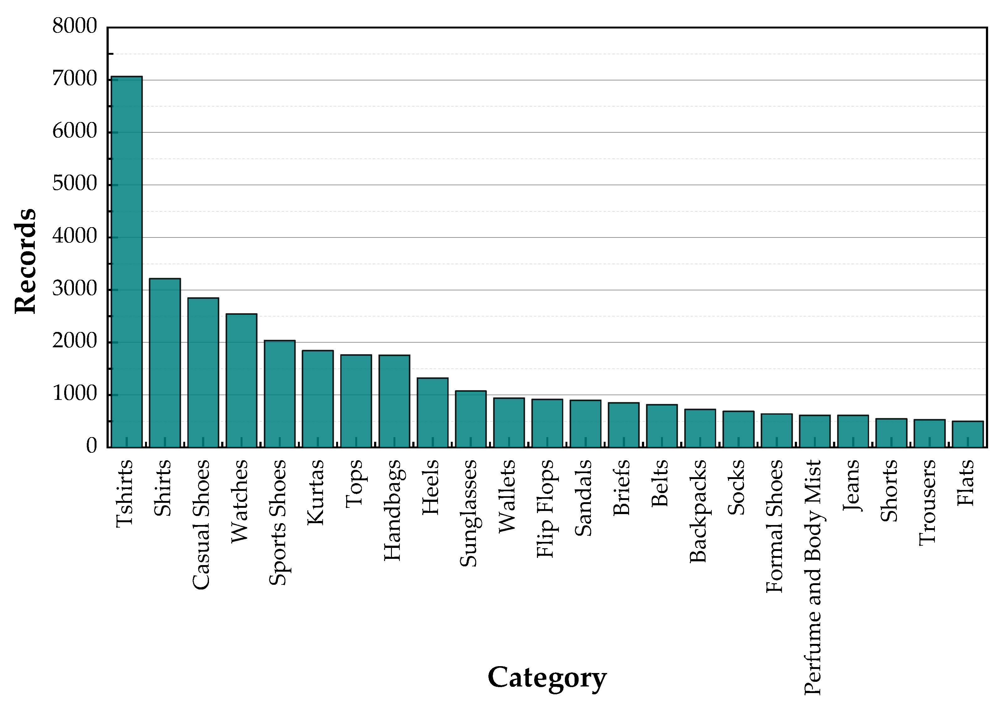 Applsci 13 01925 g002