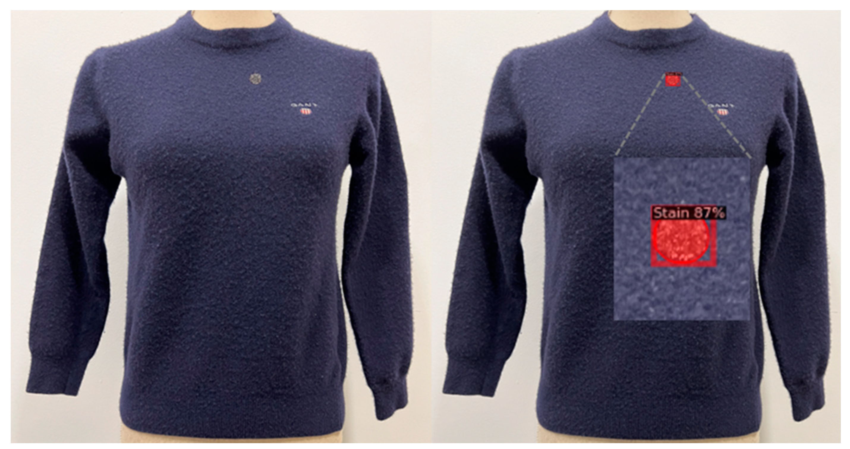 Applsci 13 01925 g007