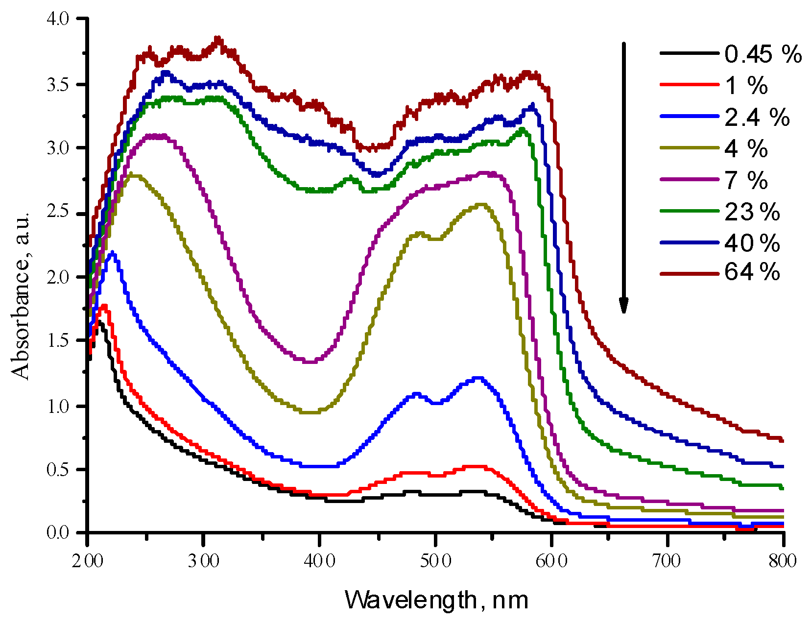 Applsci 13 01926 g004