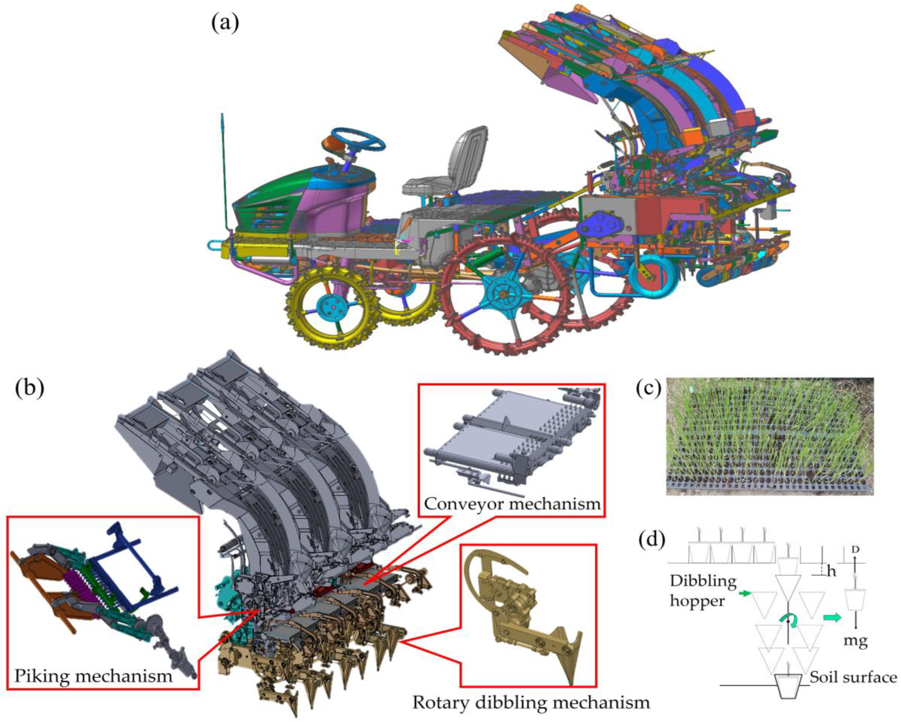 Applsci 13 01927 g001