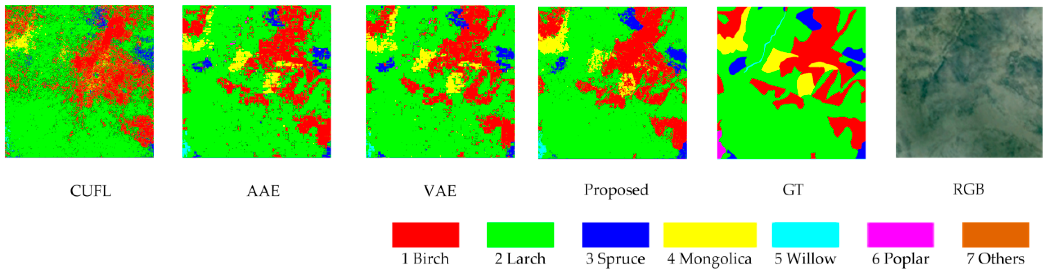 Applsci 13 01928 g007