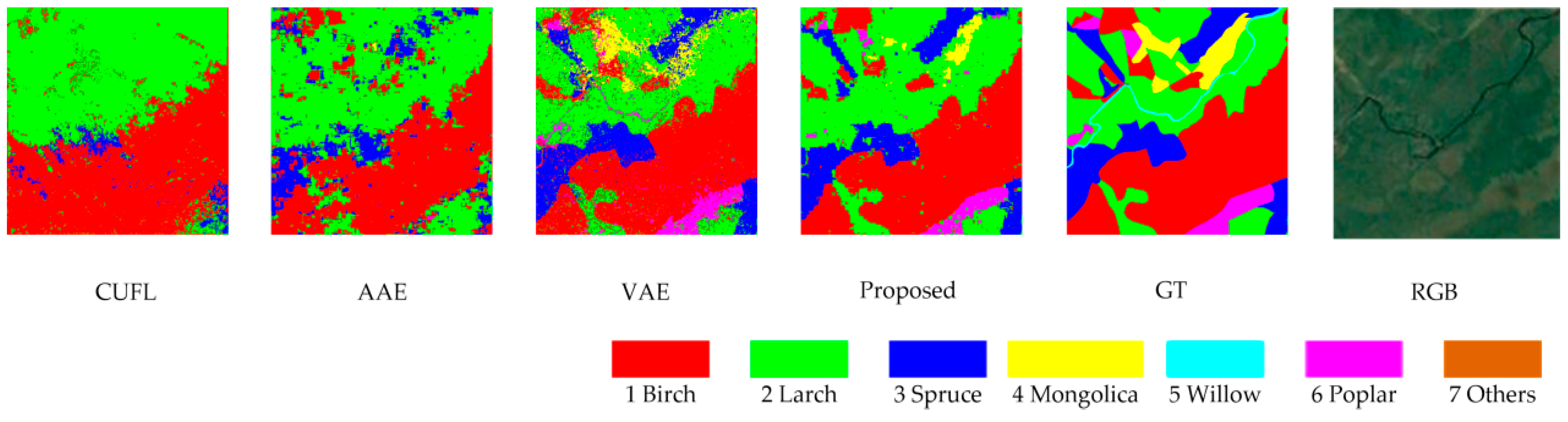 Applsci 13 01928 g008