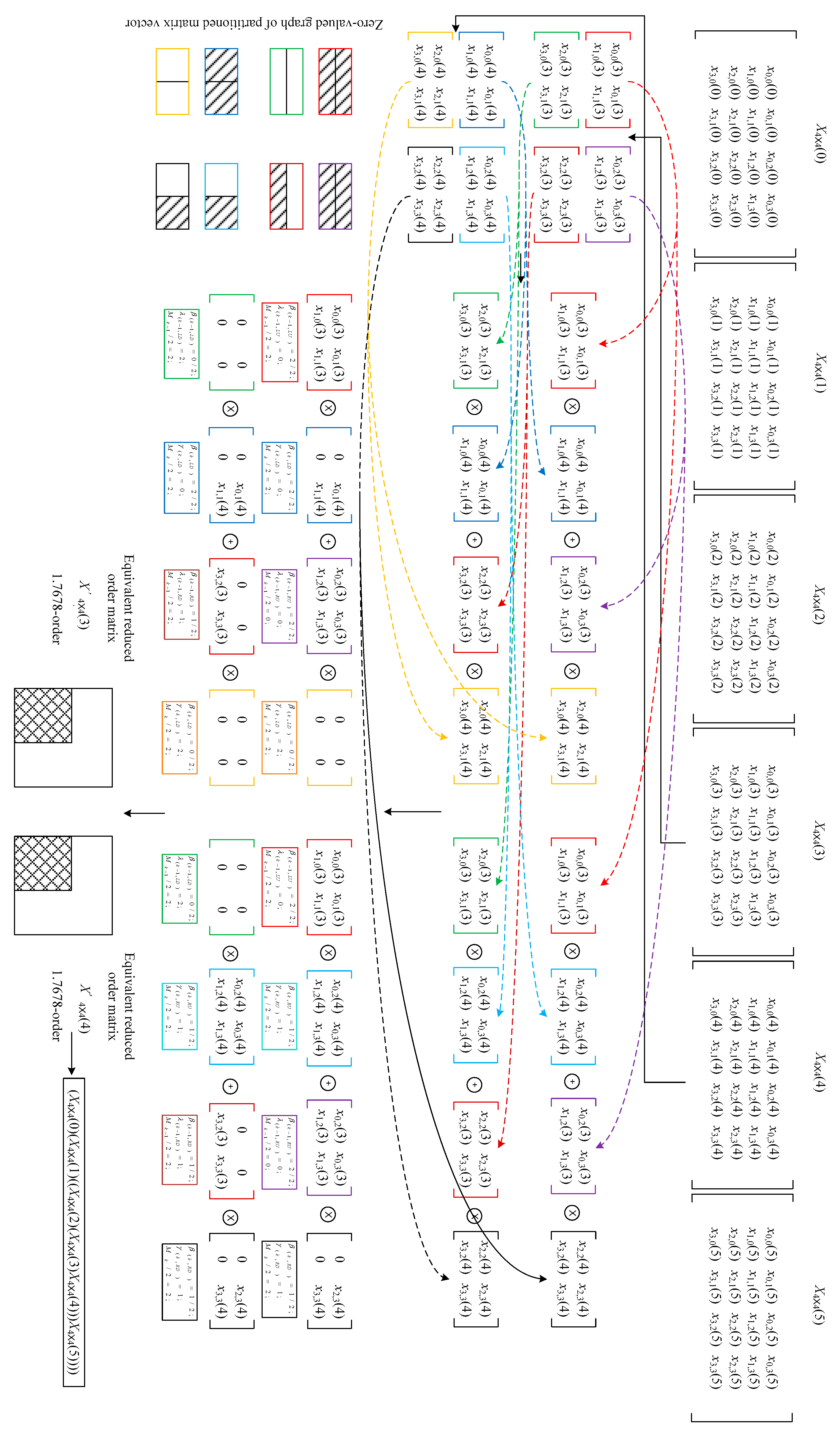 Applsci 13 01931 g004