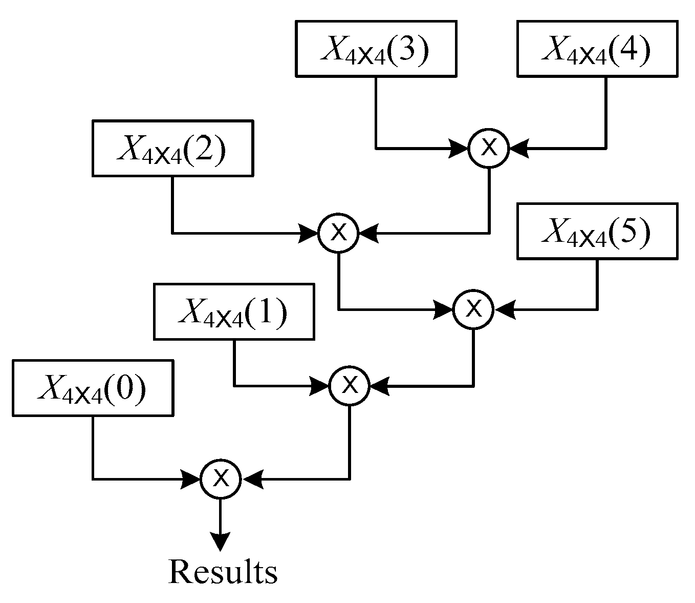 Applsci 13 01931 g005