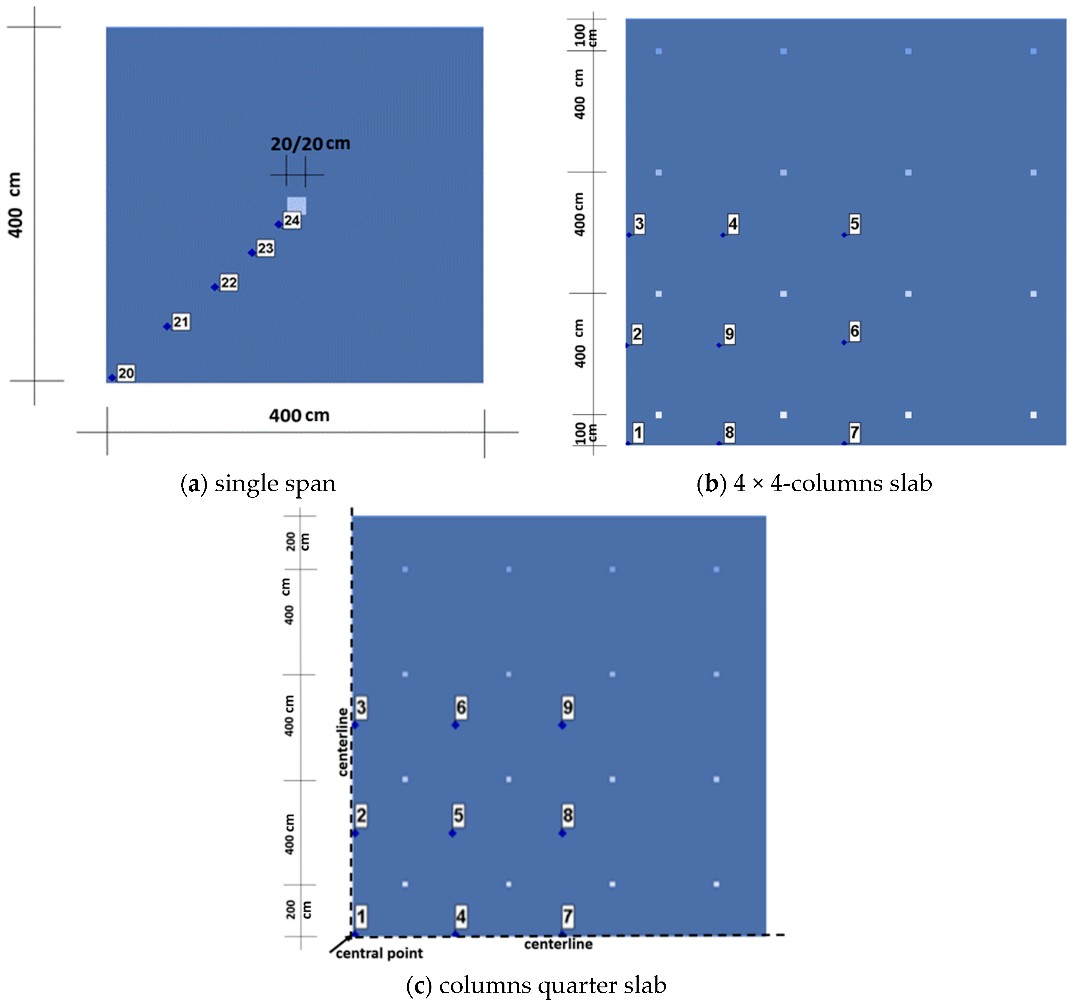 Applsci 13 01933 g002