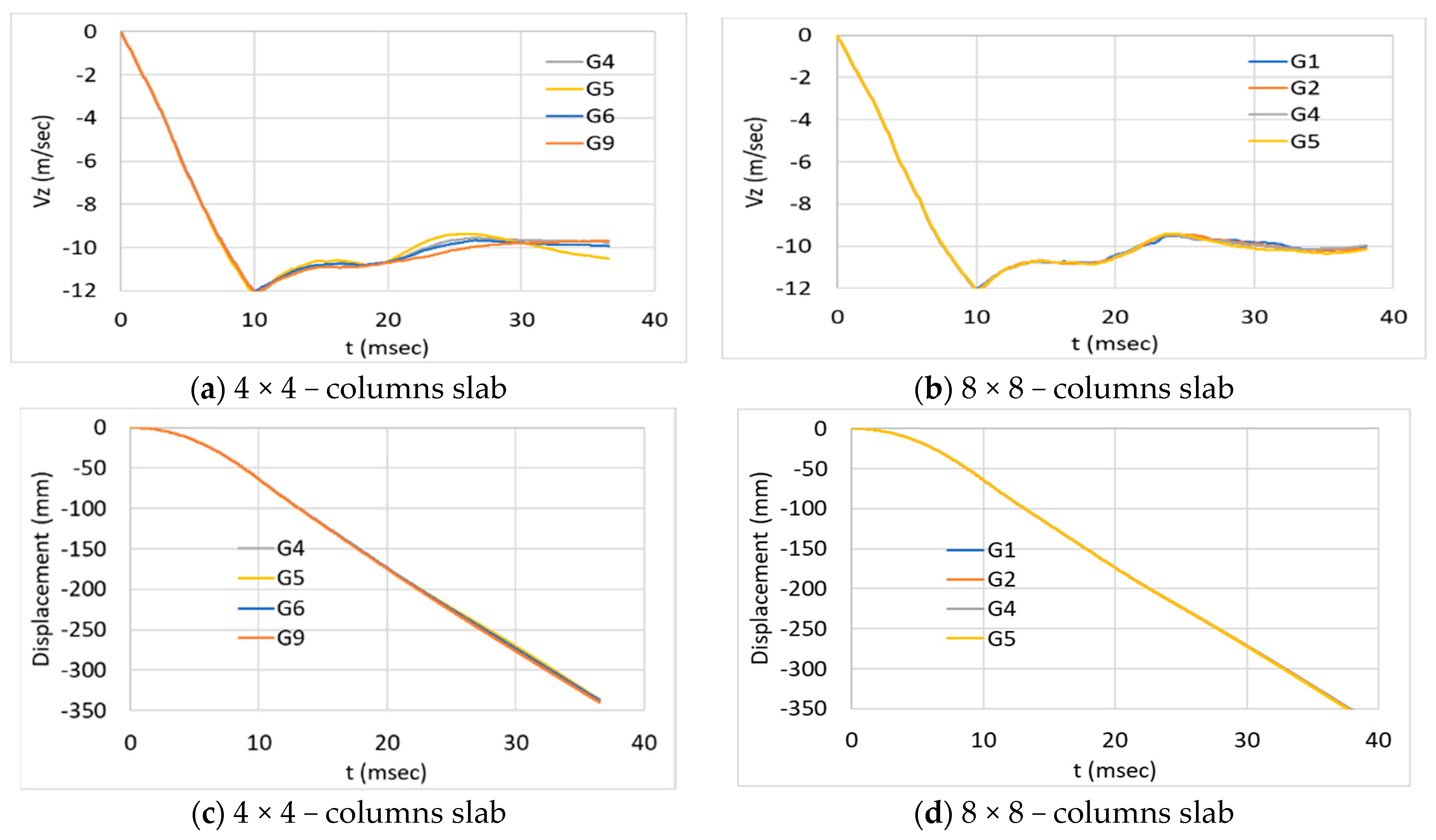 Applsci 13 01933 g003