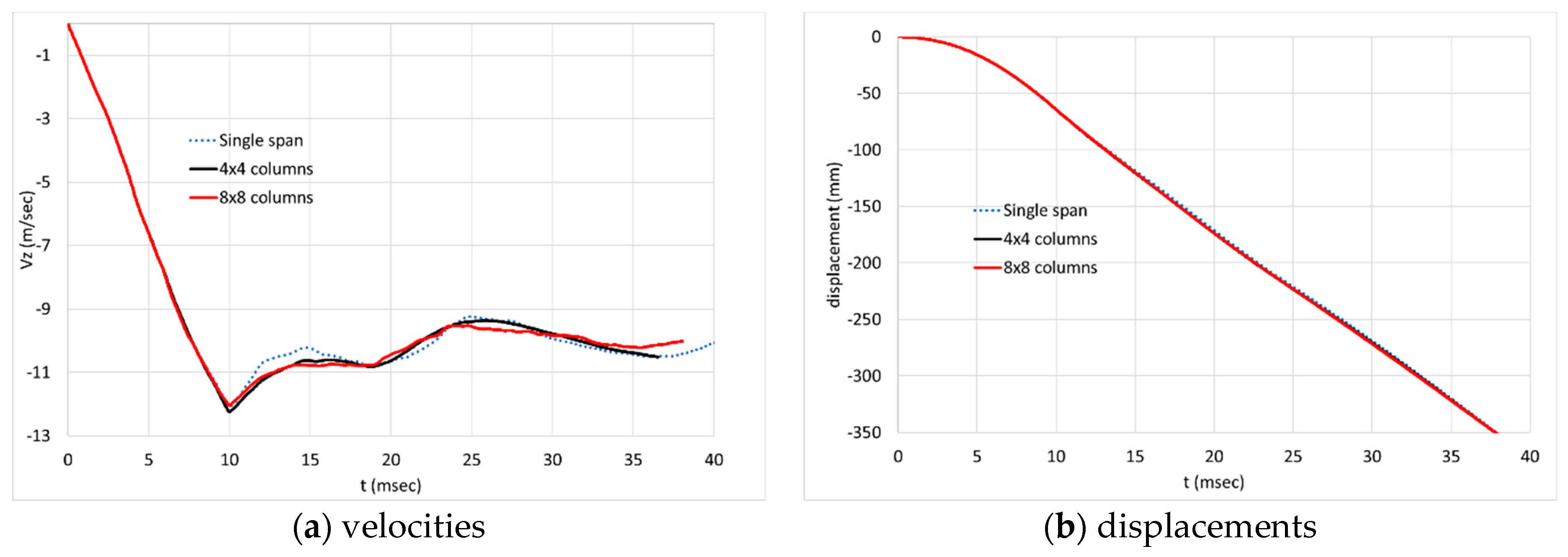 Applsci 13 01933 g004