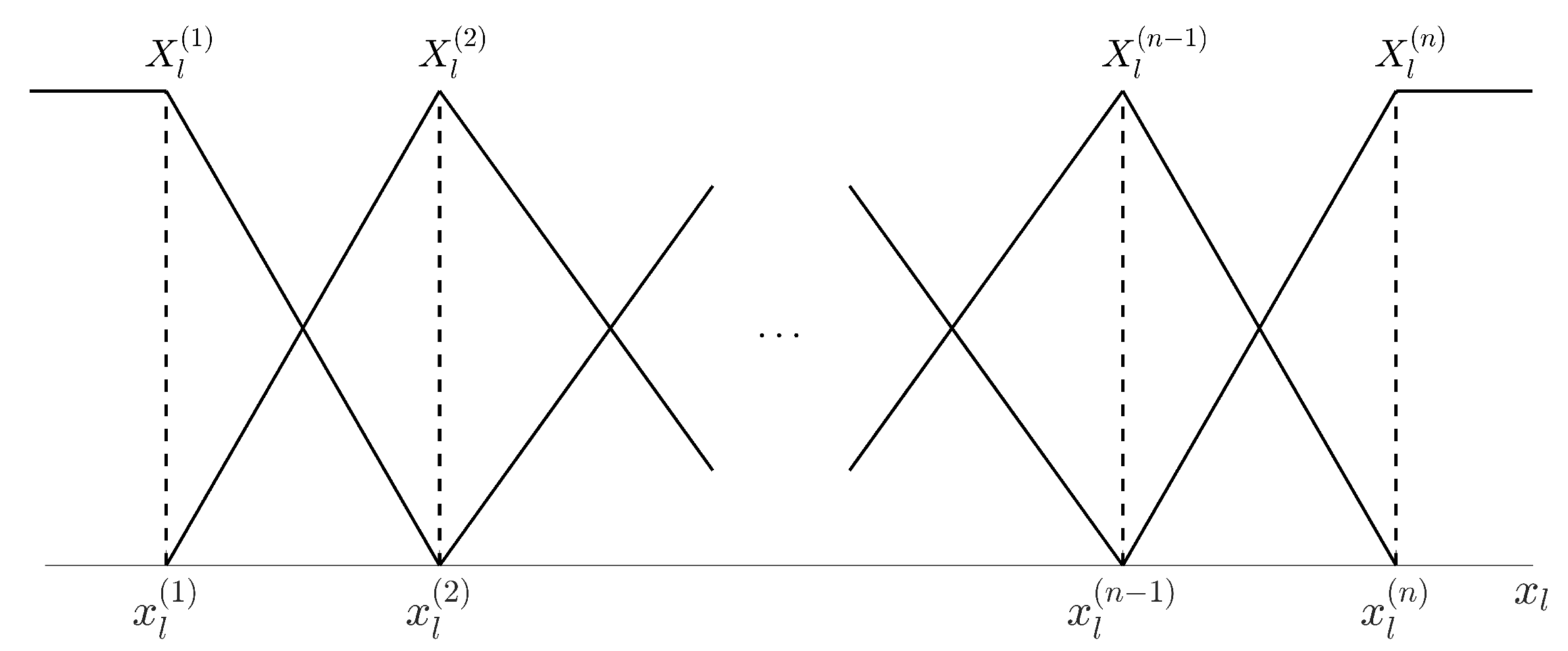 Applsci 13 01934 g001