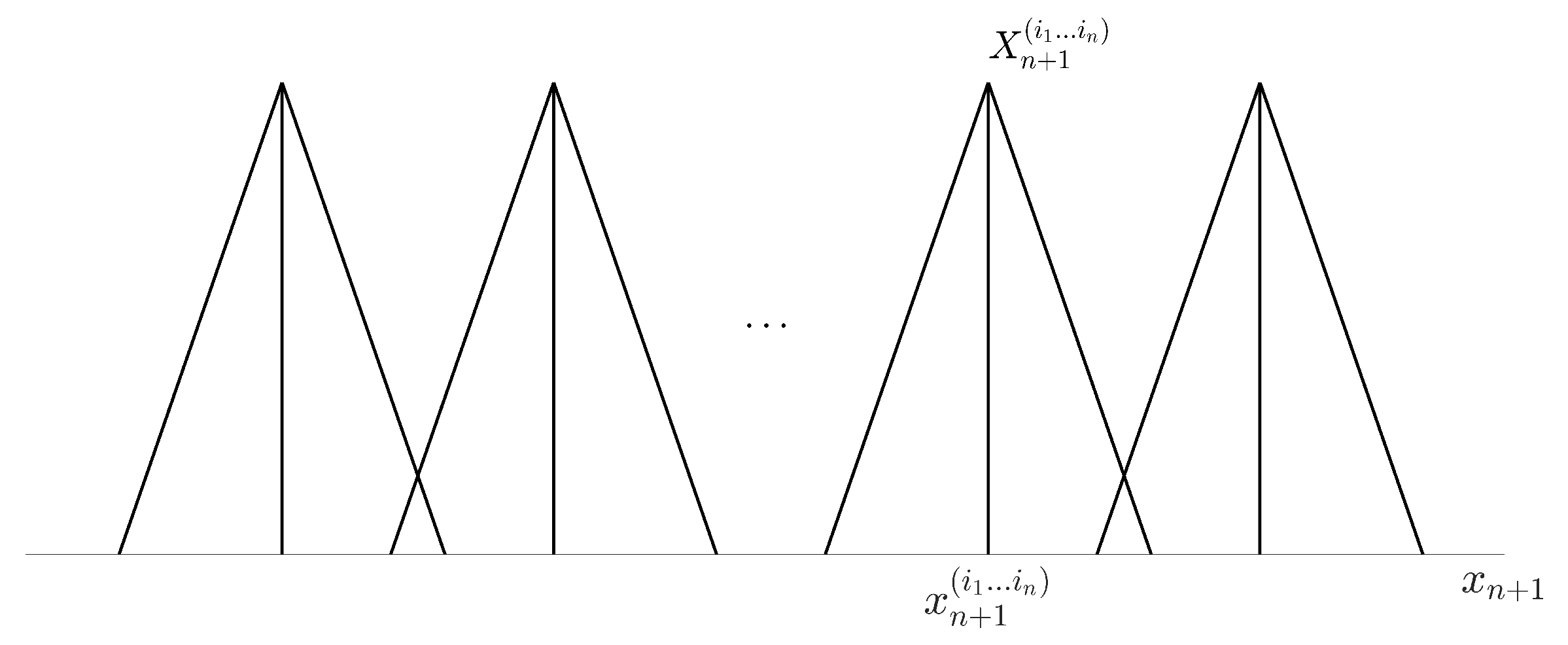 Applsci 13 01934 g002
