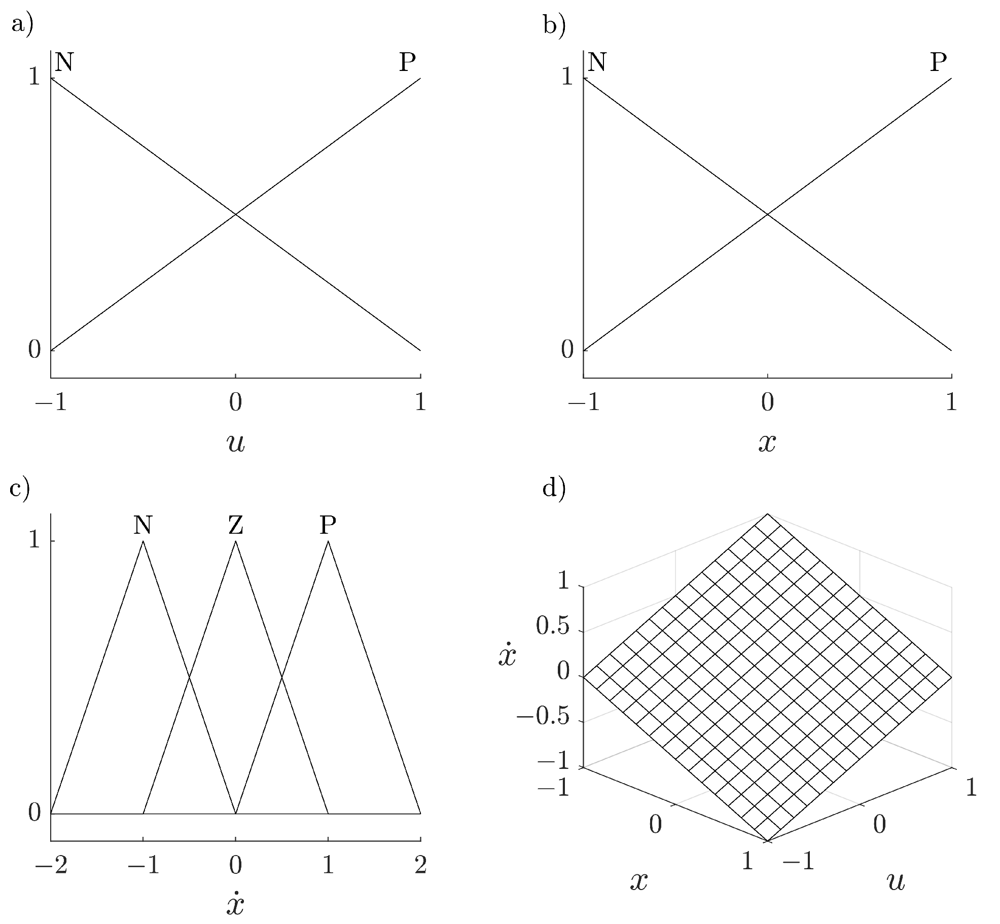 Applsci 13 01934 g003