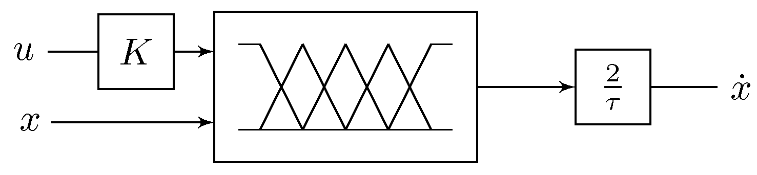 Applsci 13 01934 g005