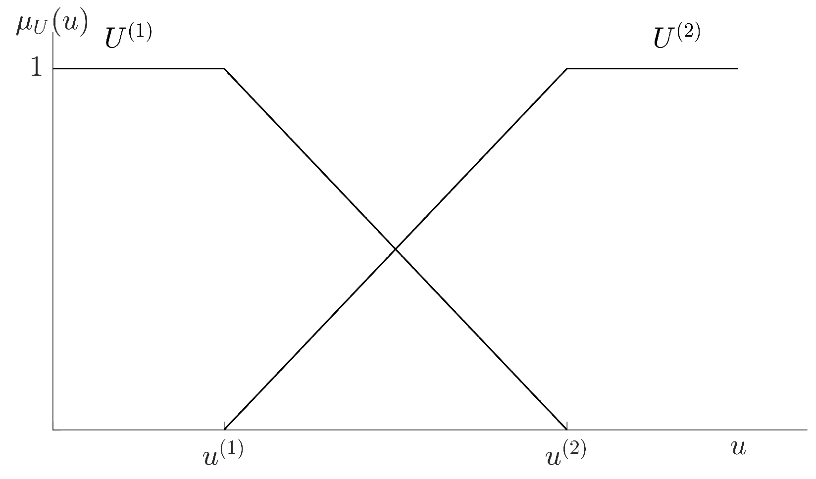 Applsci 13 01934 g009