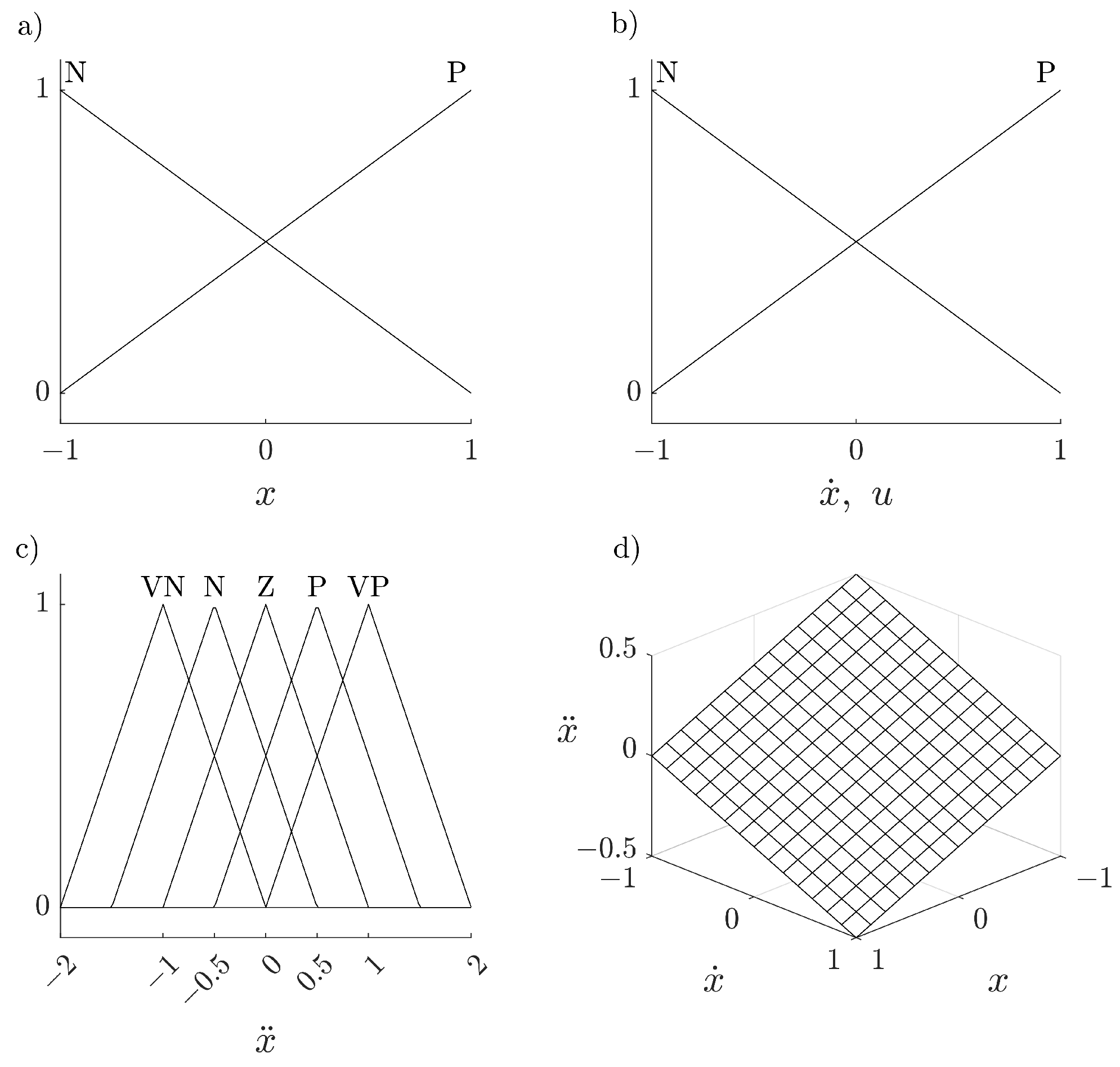 Applsci 13 01934 g010