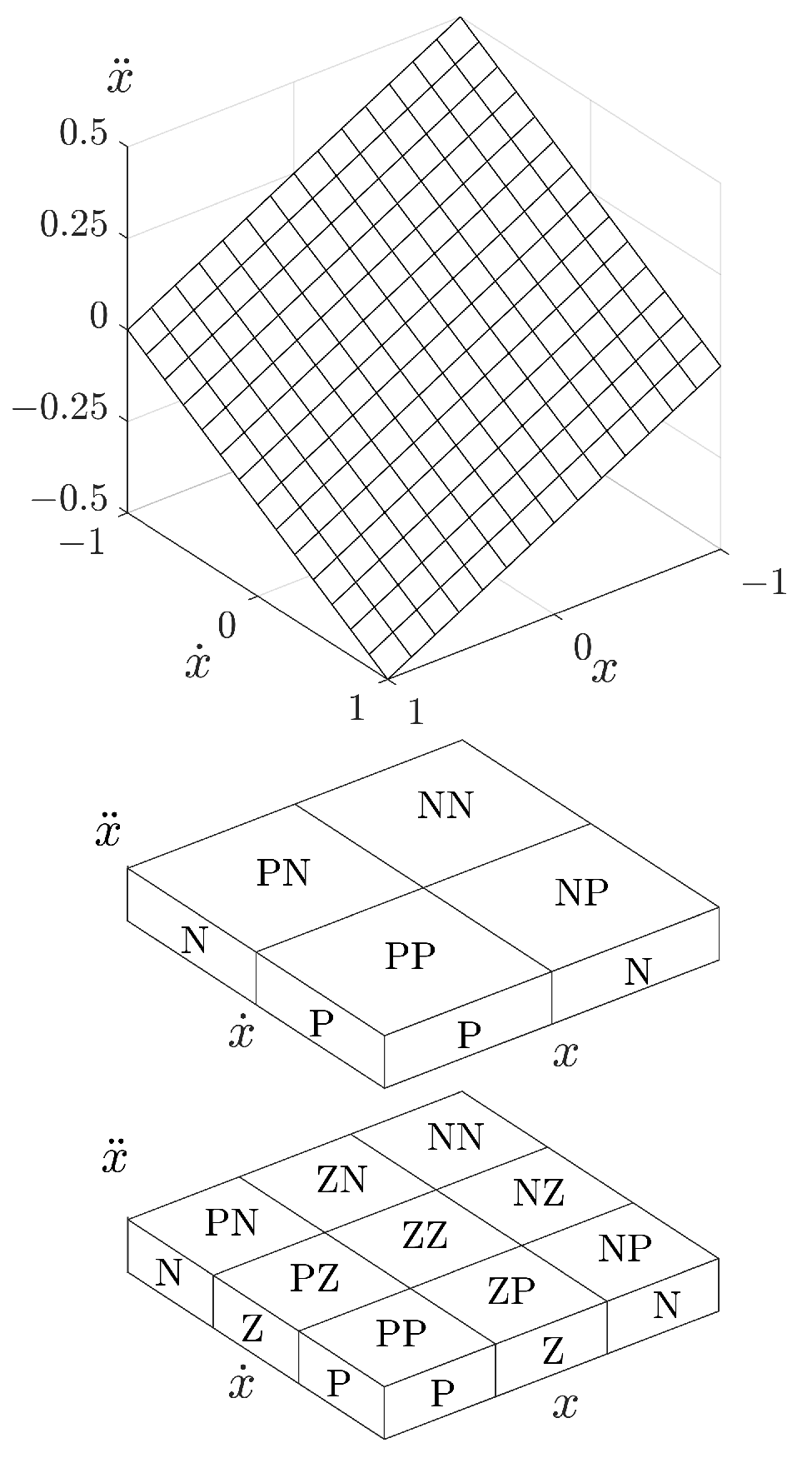 Applsci 13 01934 g011