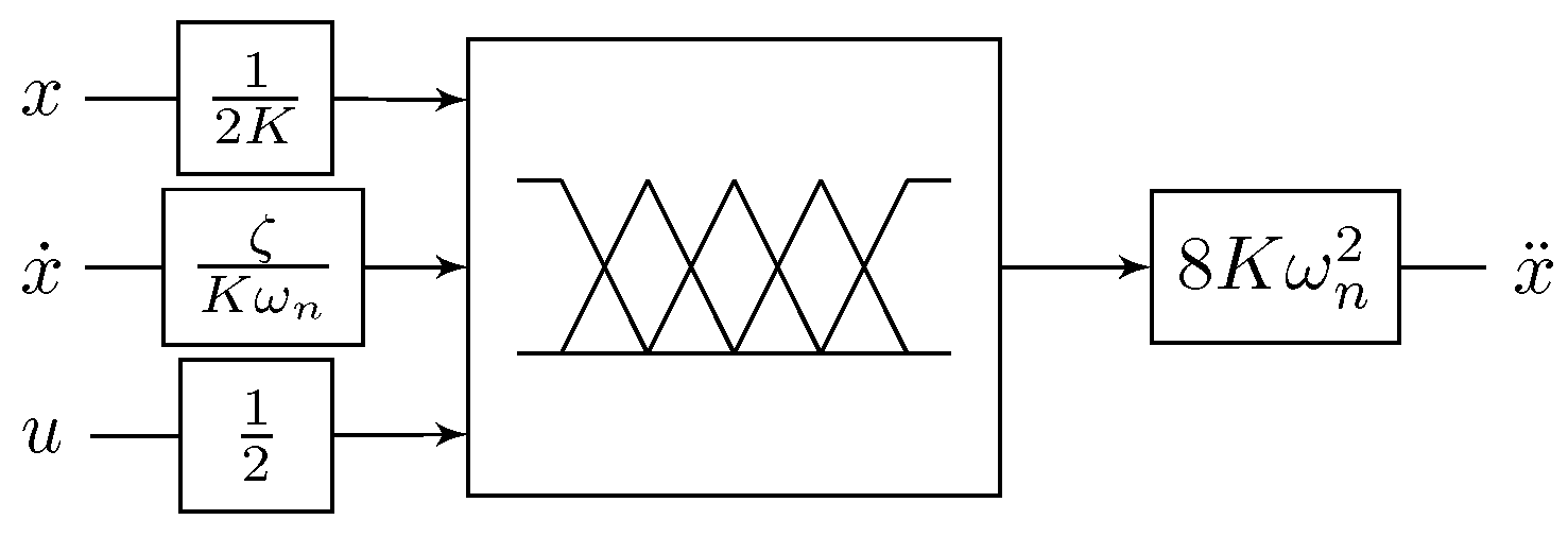 Applsci 13 01934 g012