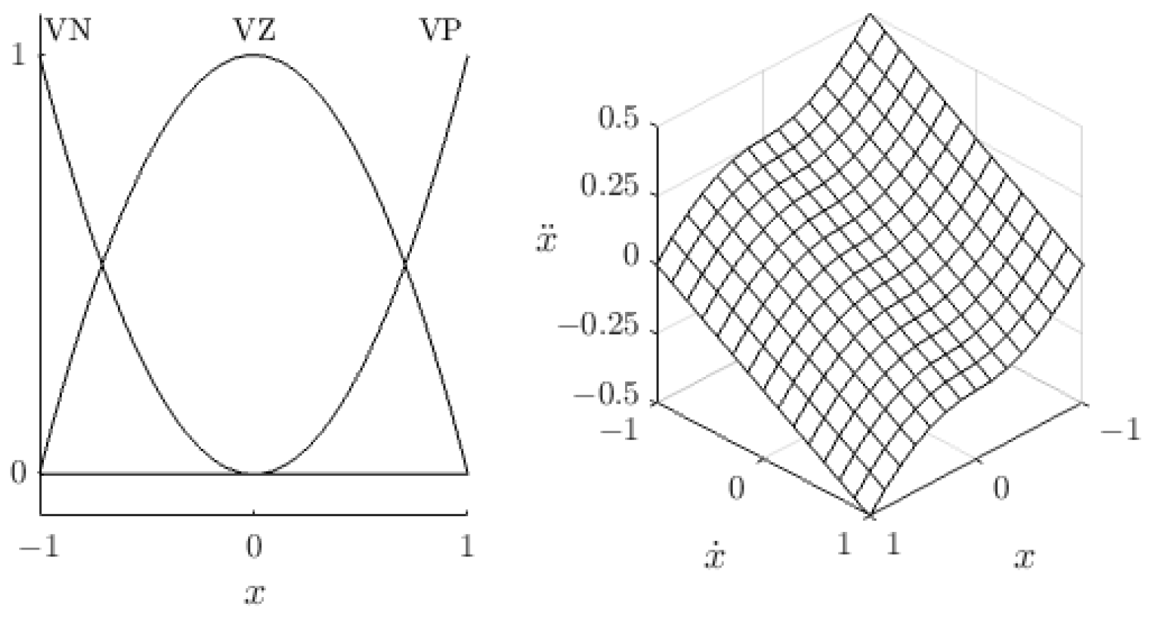 Applsci 13 01934 g013