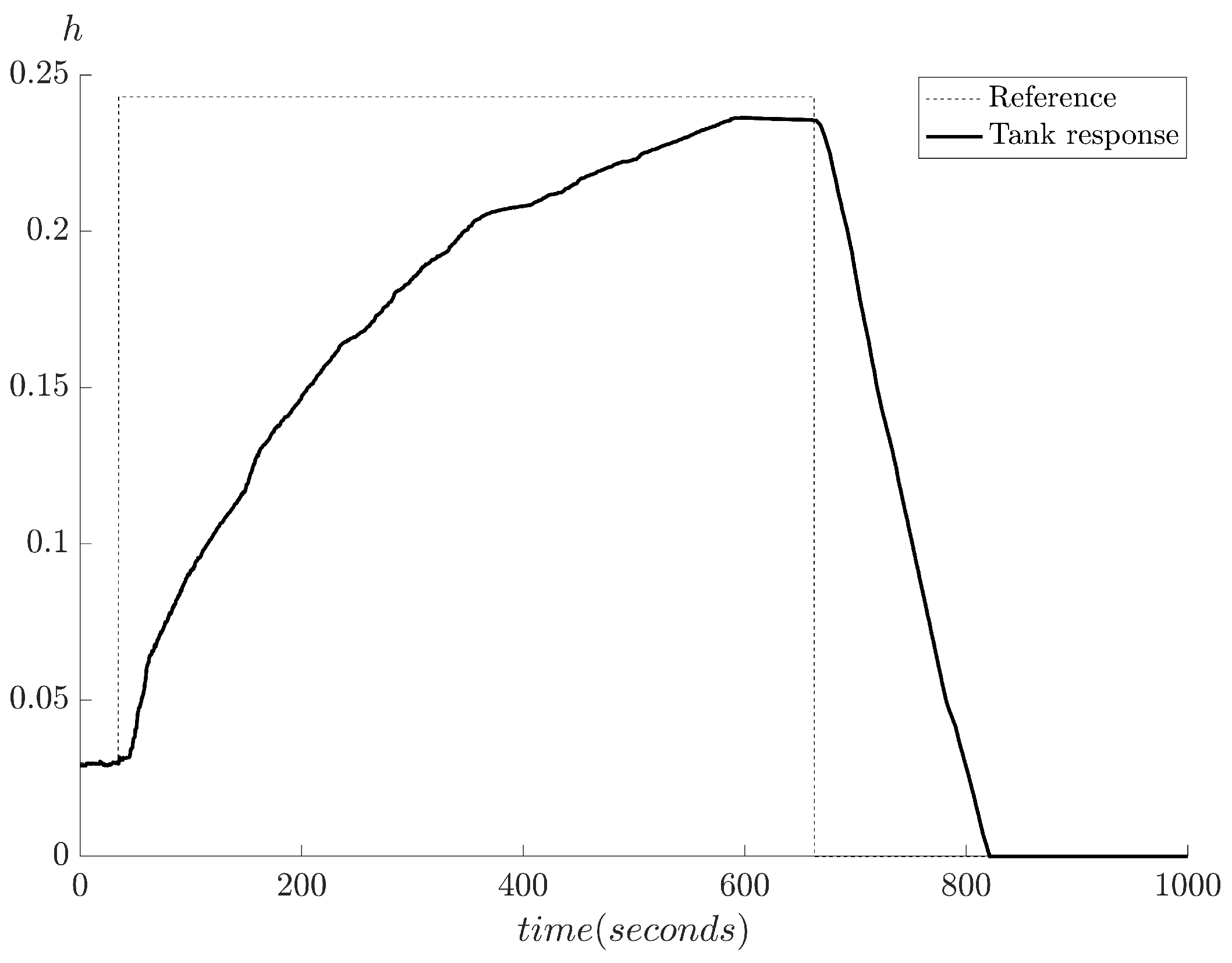 Applsci 13 01934 g019