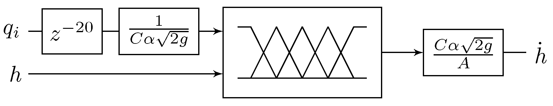 Applsci 13 01934 g021