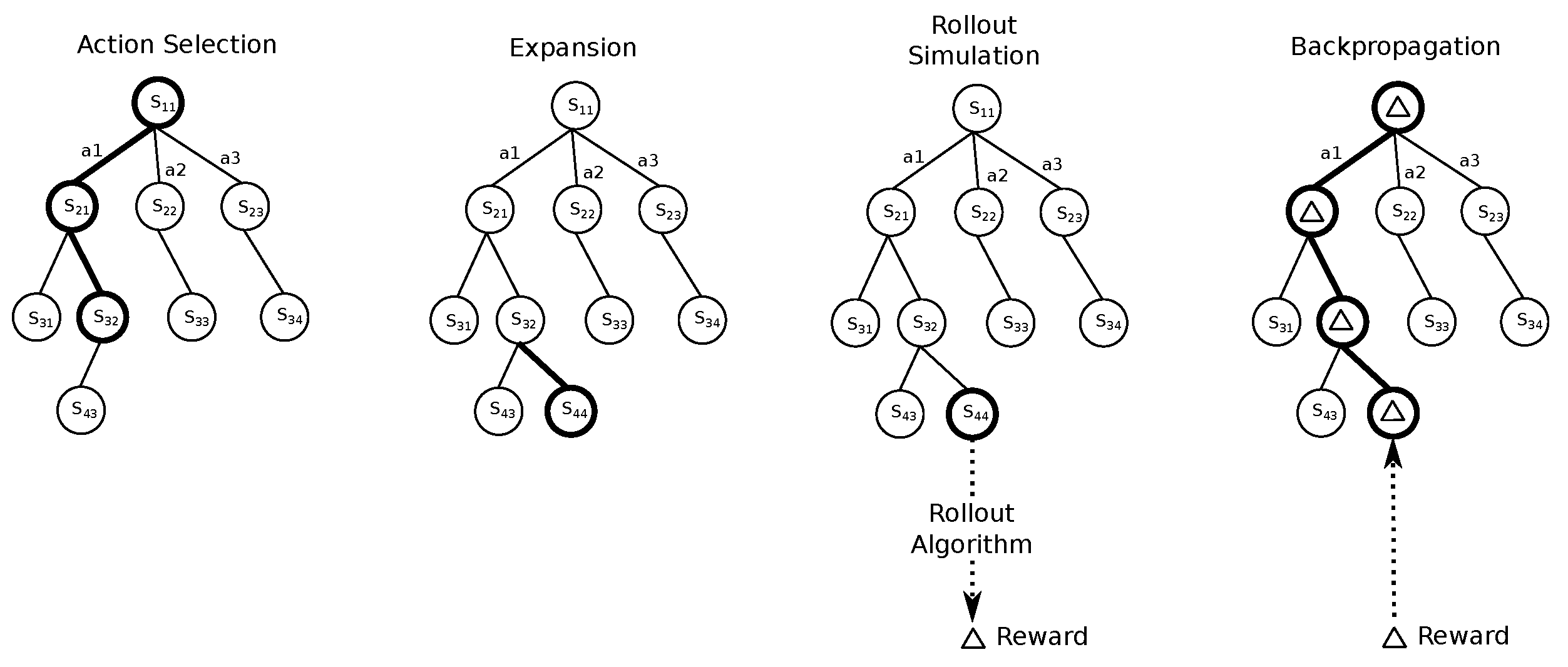 Applsci 13 01936 g001