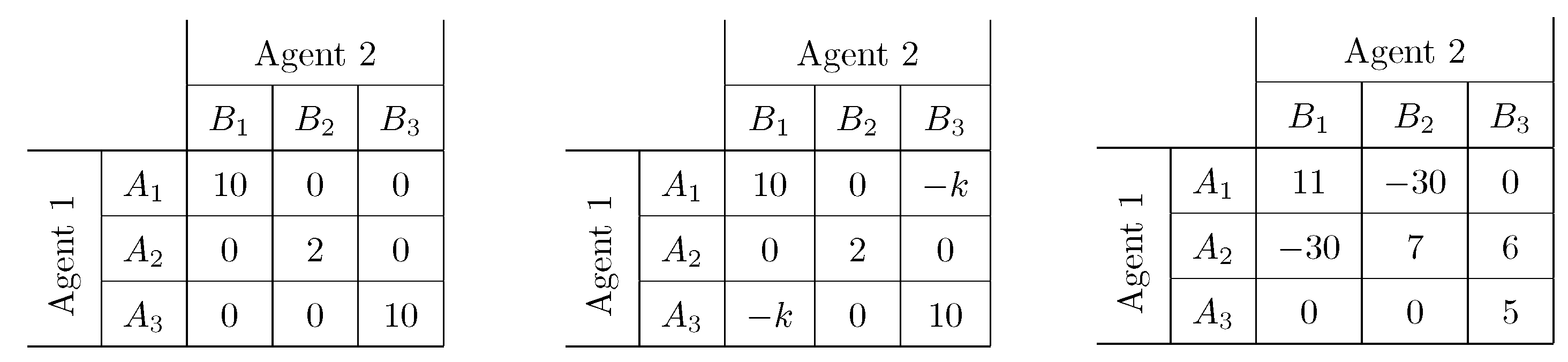 Applsci 13 01936 g004