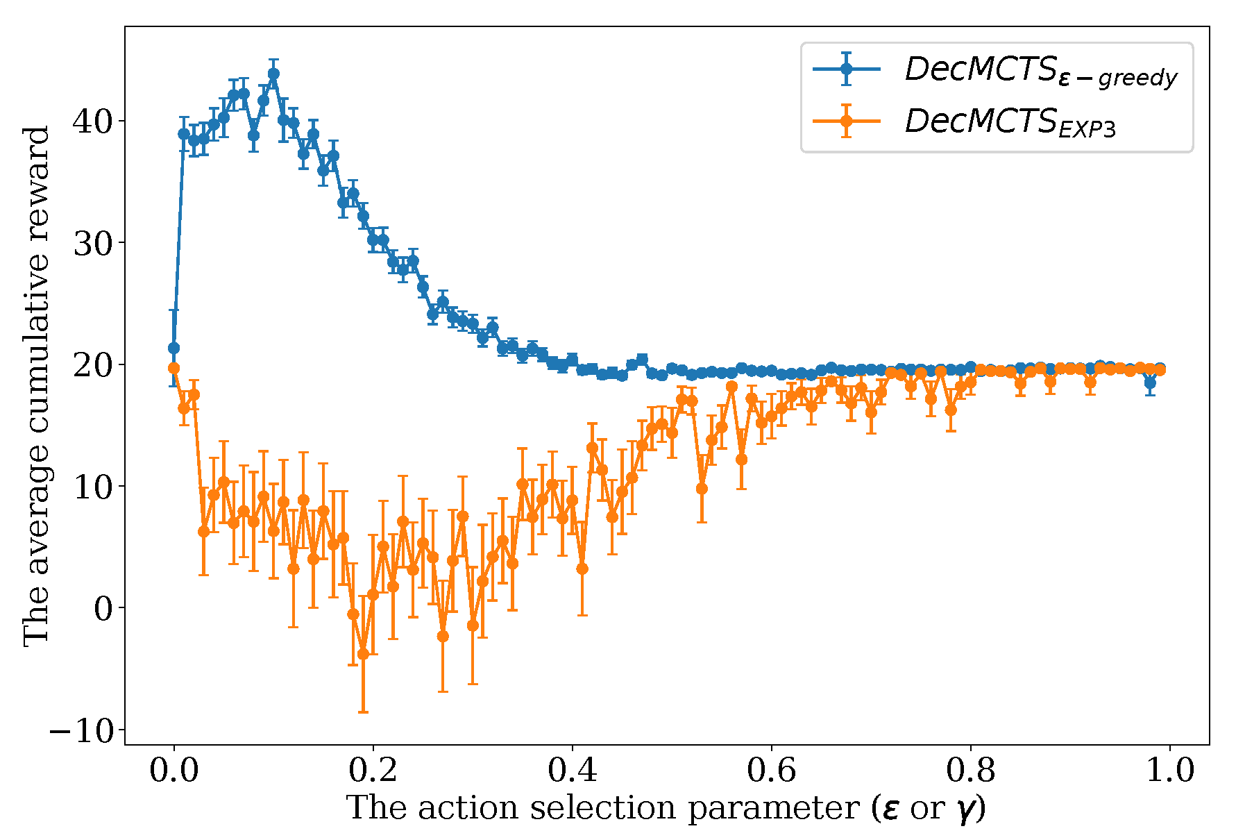 Applsci 13 01936 g007